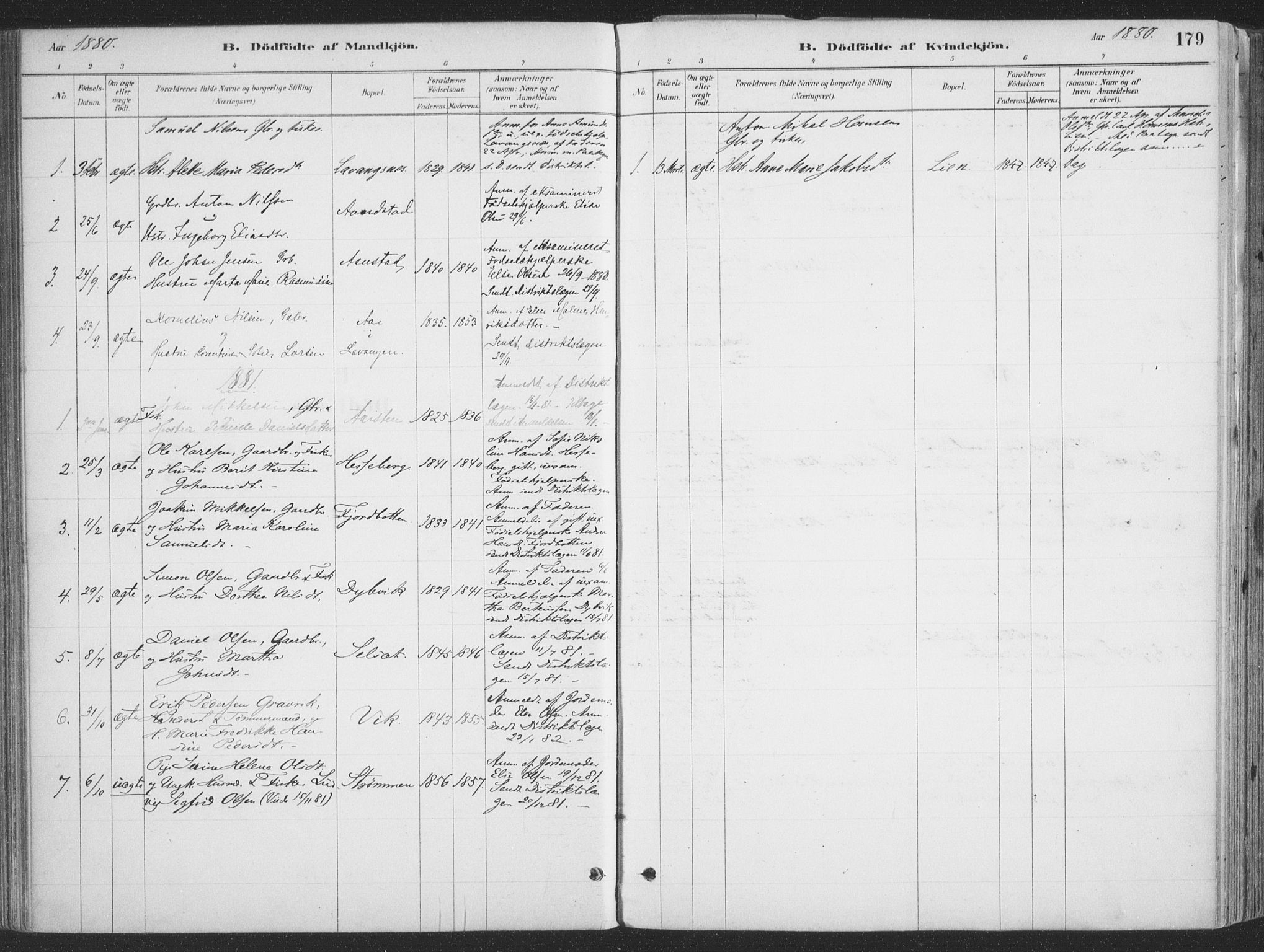 Ibestad sokneprestembete, SATØ/S-0077/H/Ha/Haa/L0011kirke: Parish register (official) no. 11, 1880-1889, p. 179