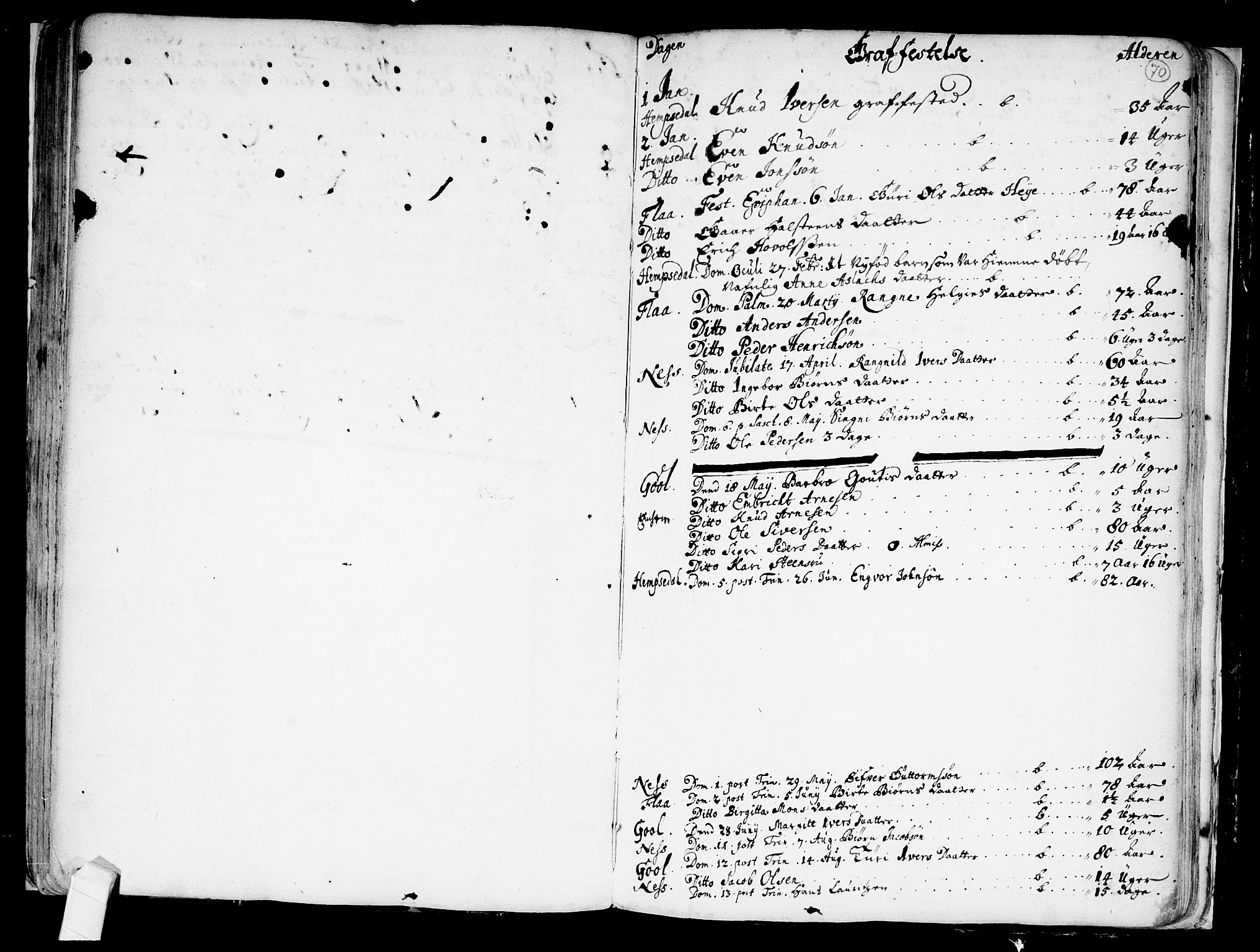 Nes kirkebøker, SAKO/A-236/F/Fa/L0001: Parish register (official) no. 1, 1693-1706, p. 70