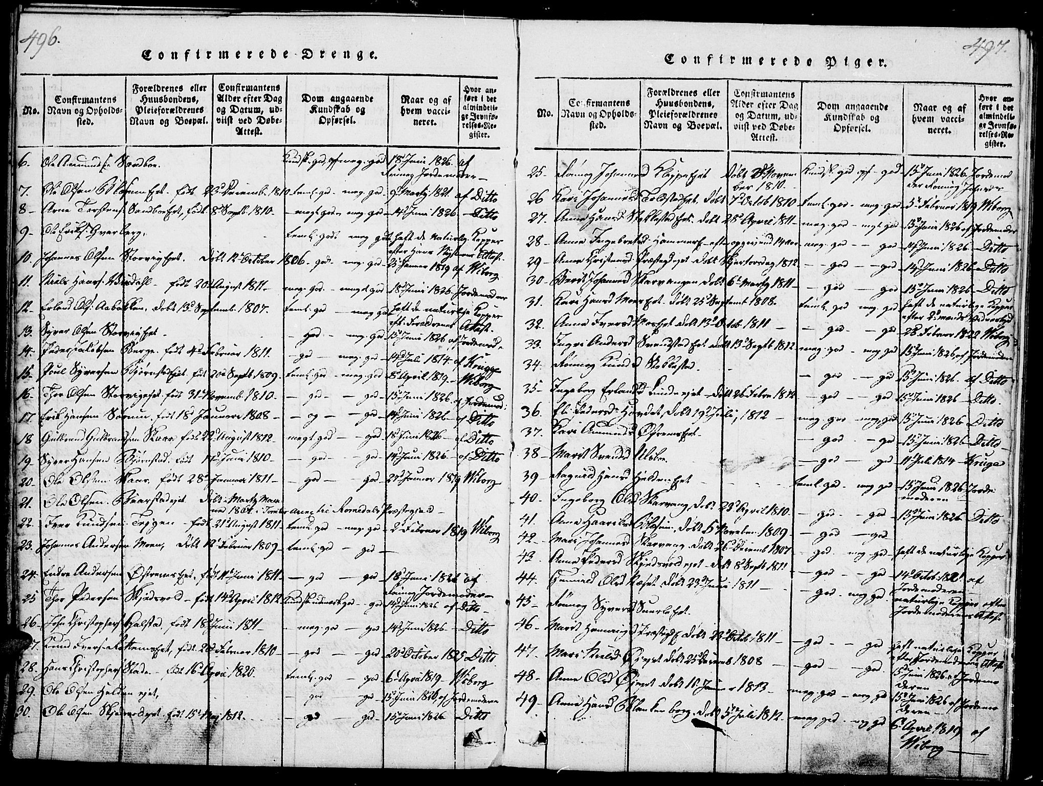 Vågå prestekontor, SAH/PREST-076/H/Ha/Haa/L0003: Parish register (official) no. 3, 1815-1827, p. 496-497