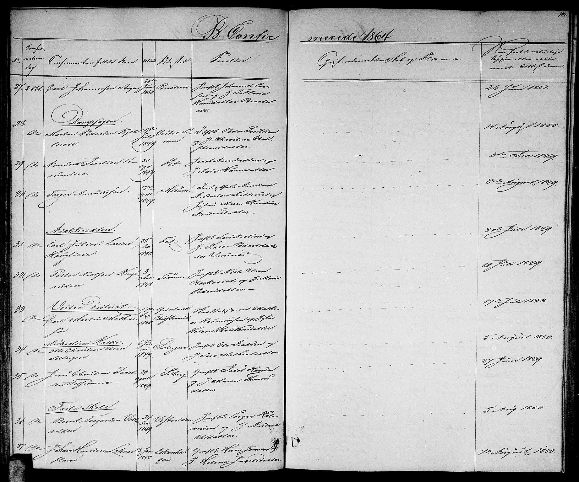 Skedsmo prestekontor Kirkebøker, AV/SAO-A-10033a/G/Ga/L0002: Parish register (copy) no. I 2, 1855-1872, p. 164