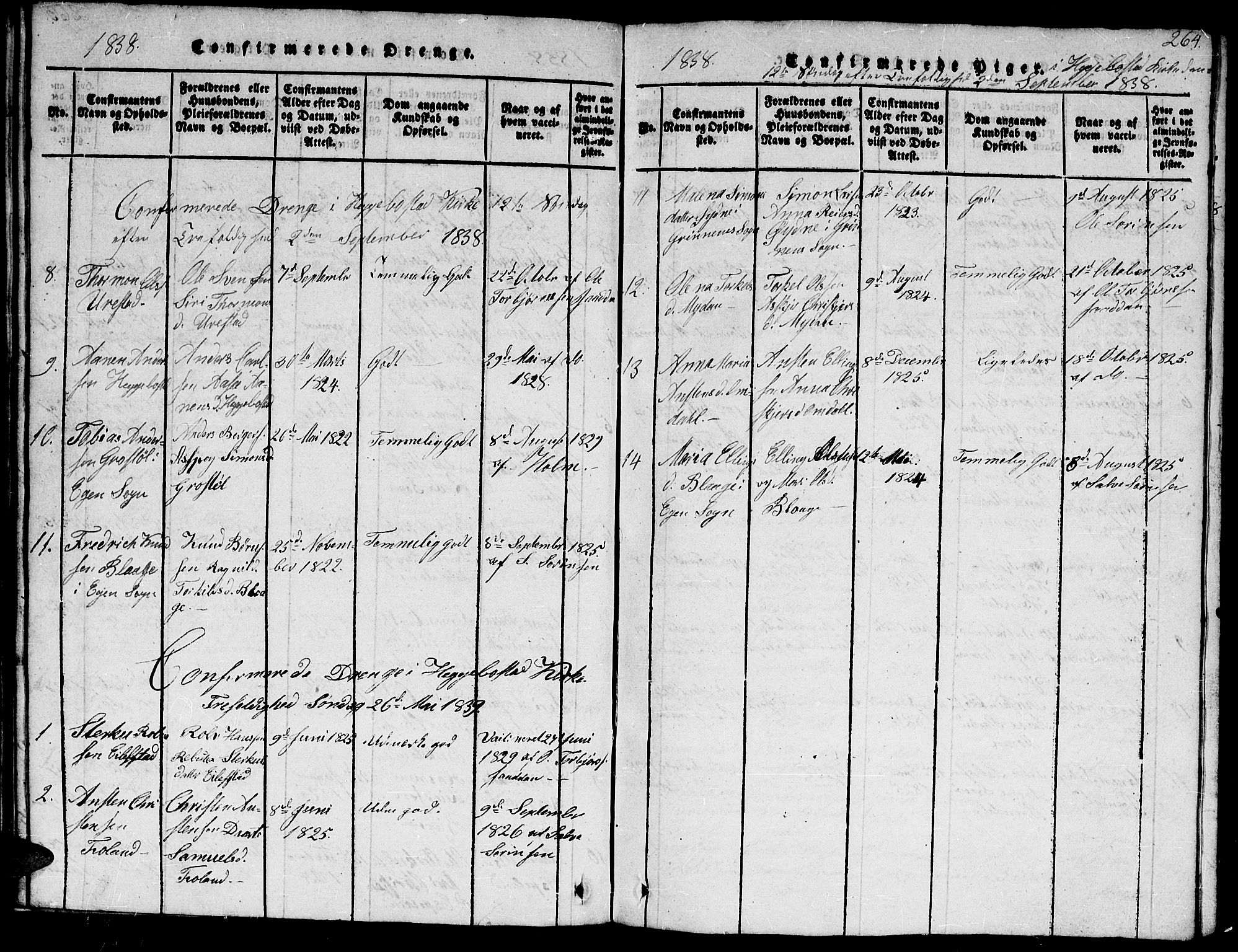 Hægebostad sokneprestkontor, AV/SAK-1111-0024/F/Fb/Fba/L0001: Parish register (copy) no. B 1, 1815-1844, p. 264