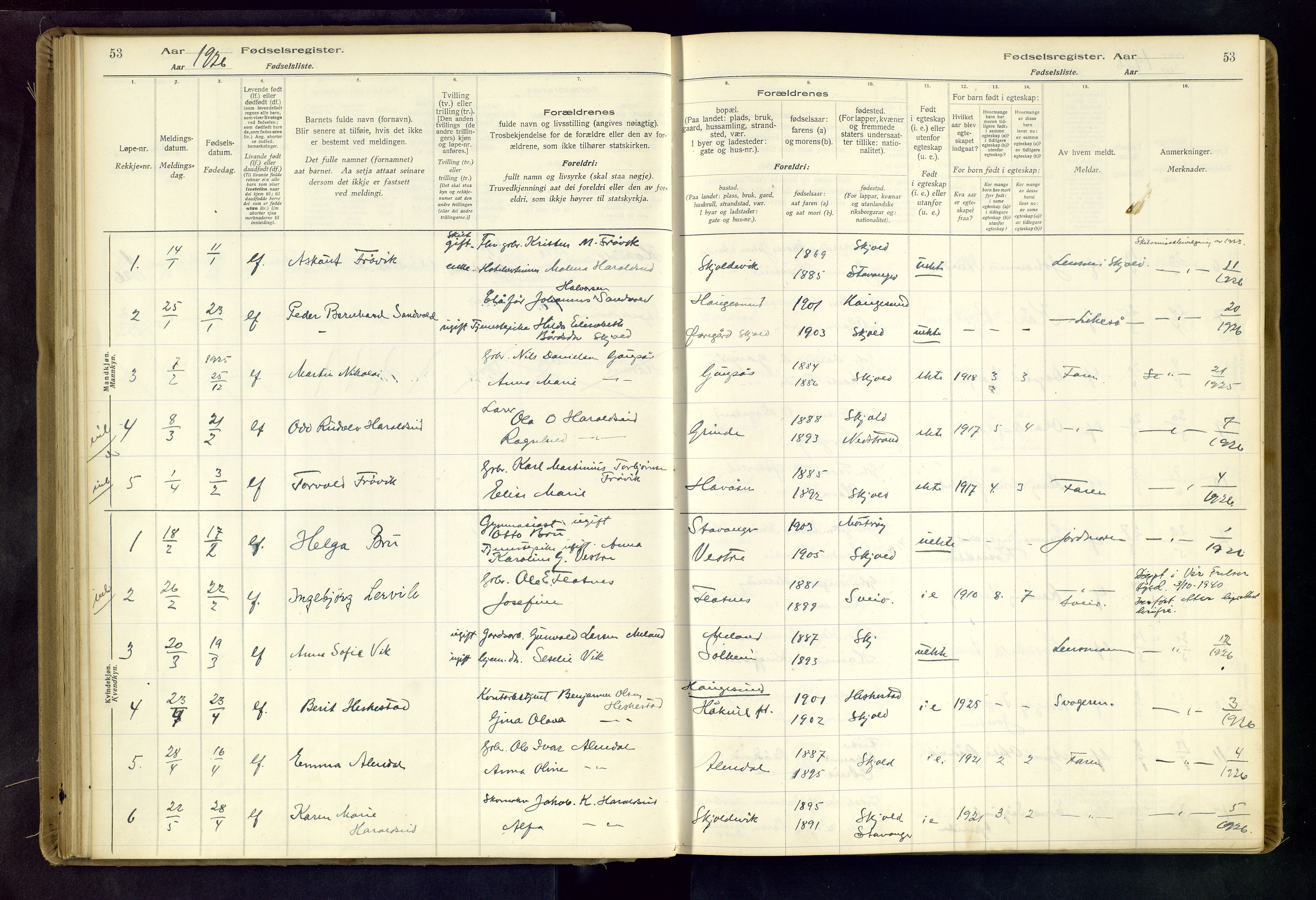 Skjold sokneprestkontor, SAST/A-101847/I/Id/L0001: Birth register no. 1, 1917-1951, p. 53