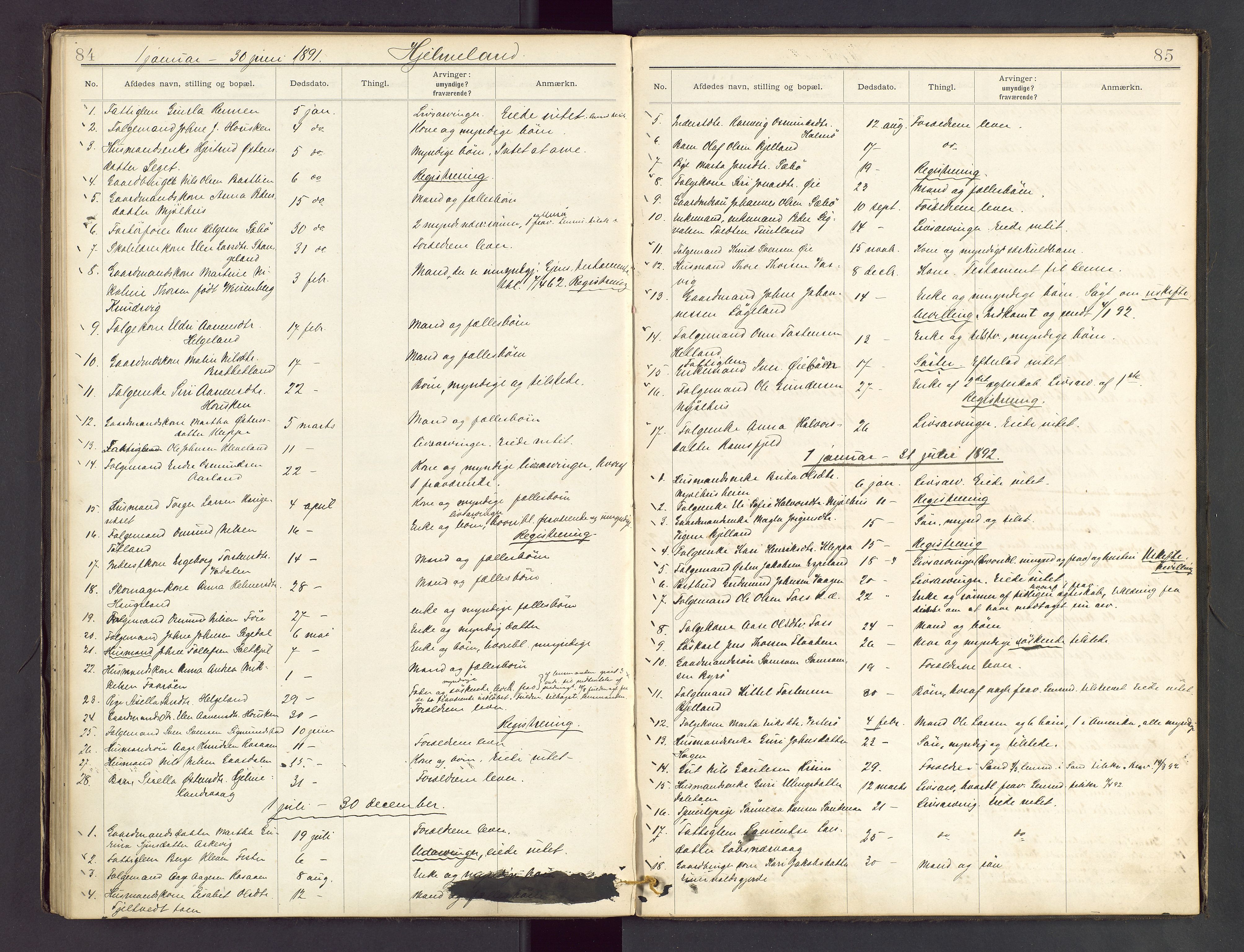 Ryfylke tingrett, AV/SAST-A-100055/001/IV/IVA/L0001a: Dødsfallsprotokoll, 1884-1892, p. 84-85