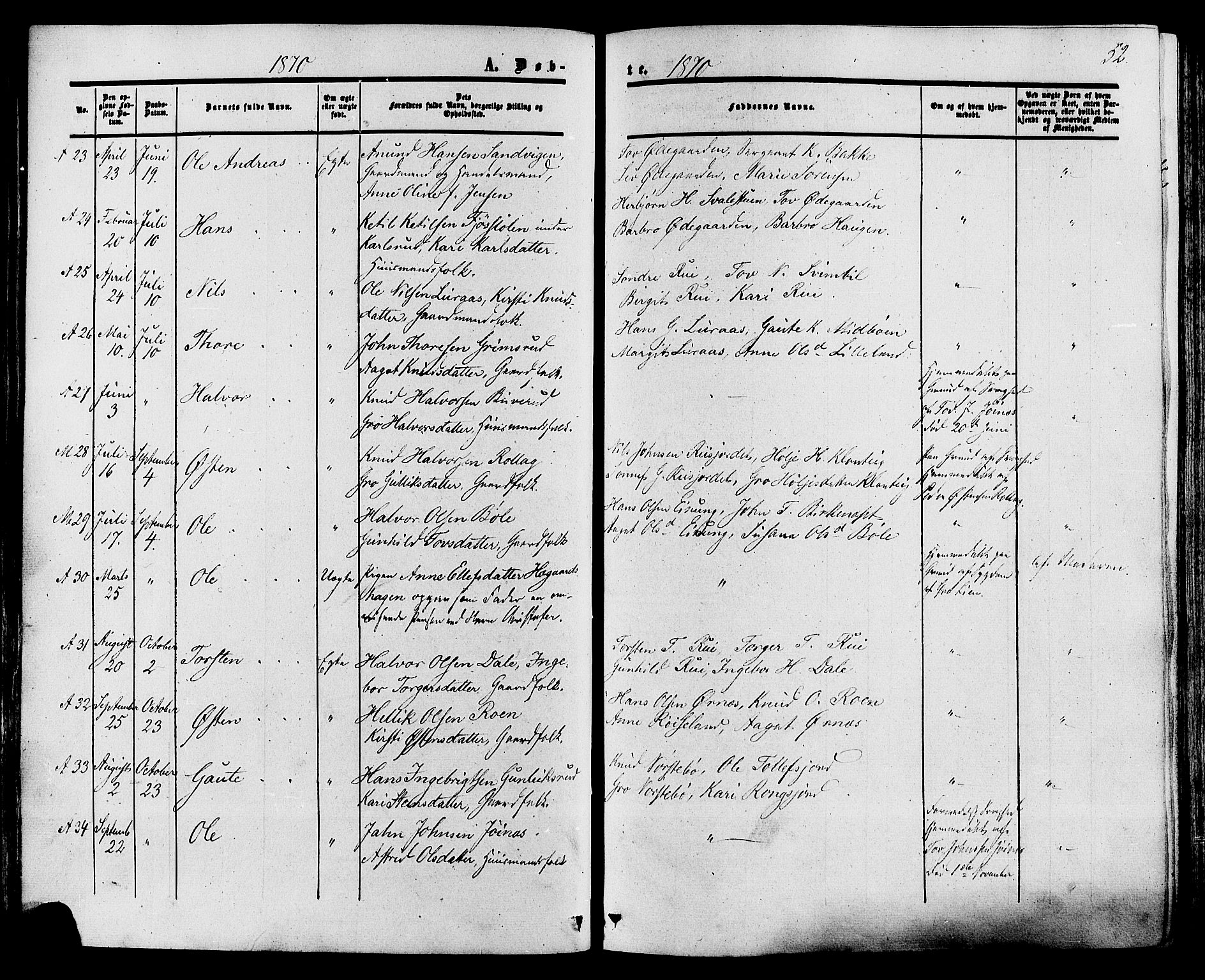 Tinn kirkebøker, SAKO/A-308/F/Fa/L0006: Parish register (official) no. I 6, 1857-1878, p. 52