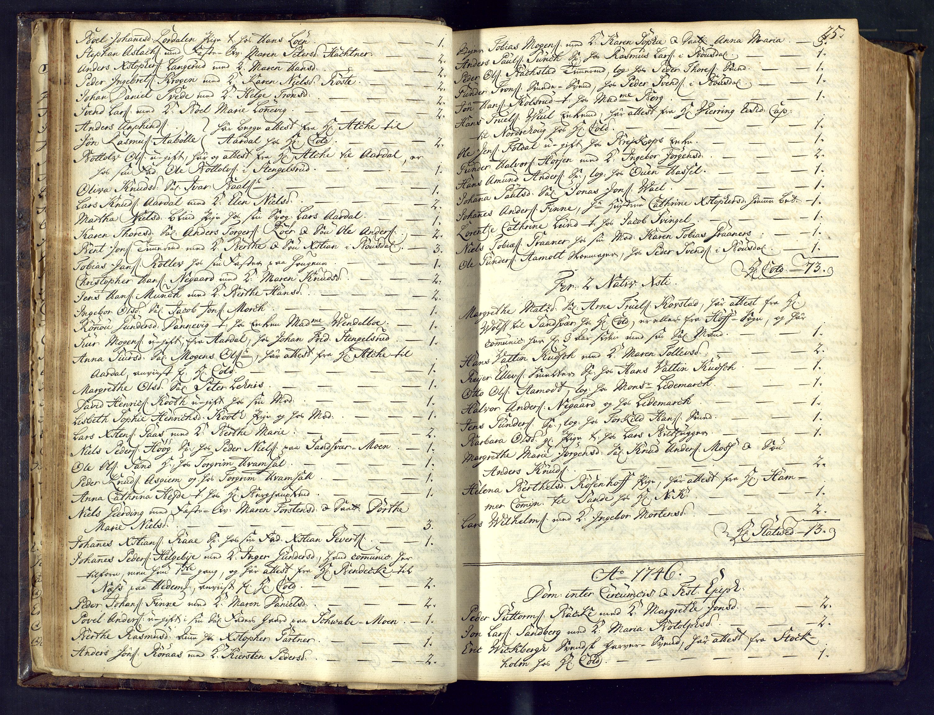 Kongsberg kirkebøker, SAKO/A-22/M/Ma/L0003: Communicants register no. 3, 1745-1750, p. 25