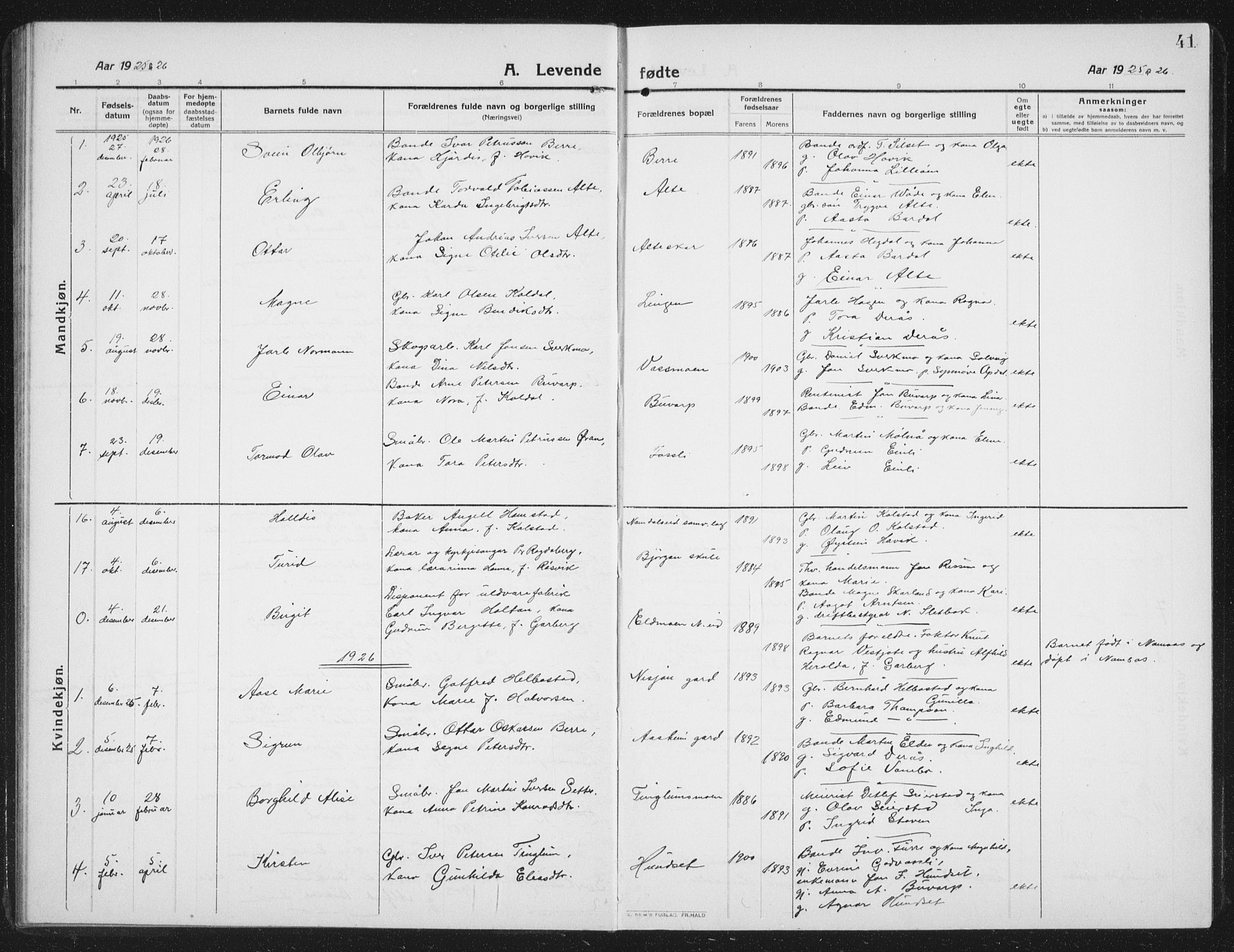 Ministerialprotokoller, klokkerbøker og fødselsregistre - Nord-Trøndelag, SAT/A-1458/742/L0413: Parish register (copy) no. 742C04, 1911-1938, p. 41