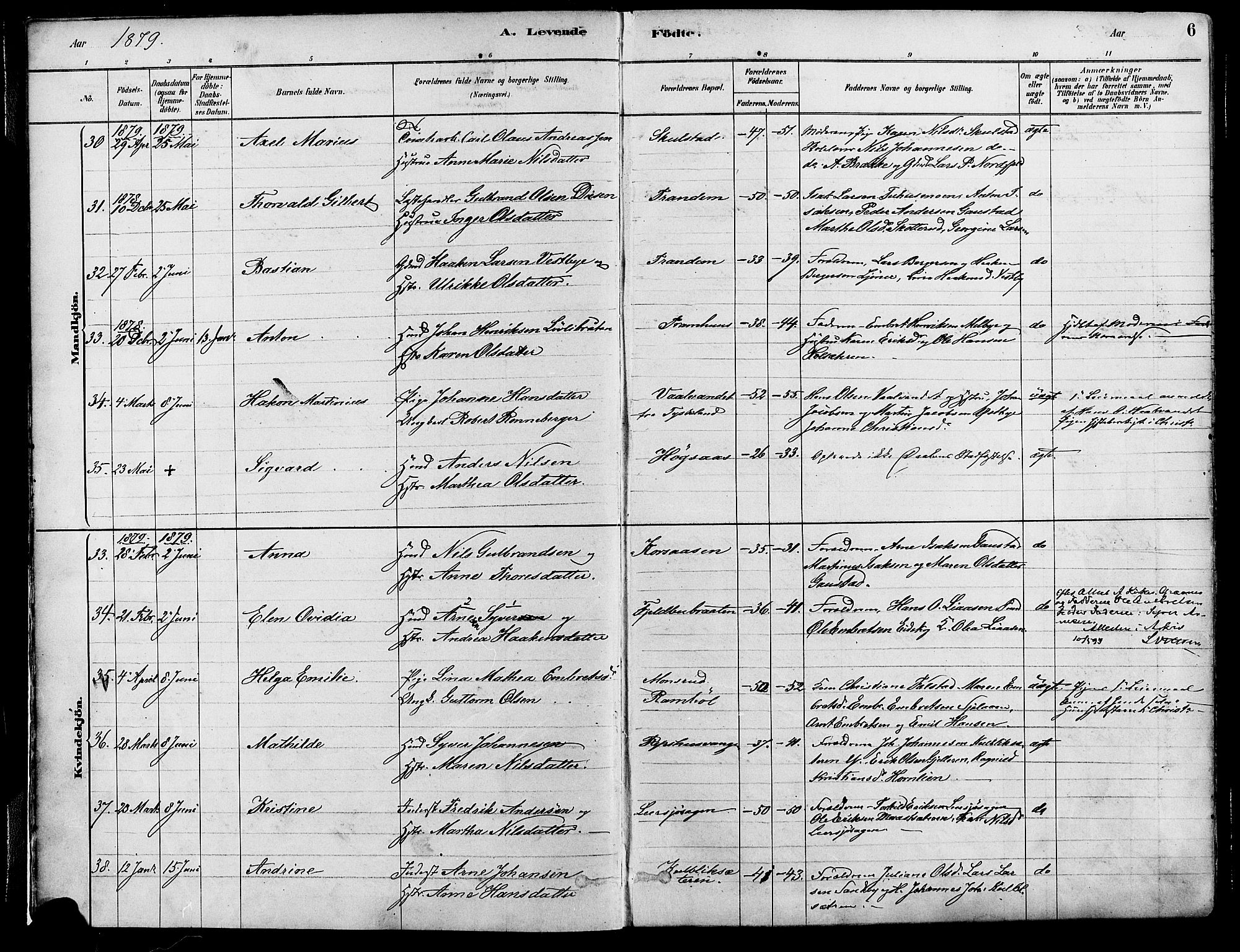 Eidskog prestekontor, SAH/PREST-026/H/Ha/Haa/L0003: Parish register (official) no. 3, 1879-1892, p. 6