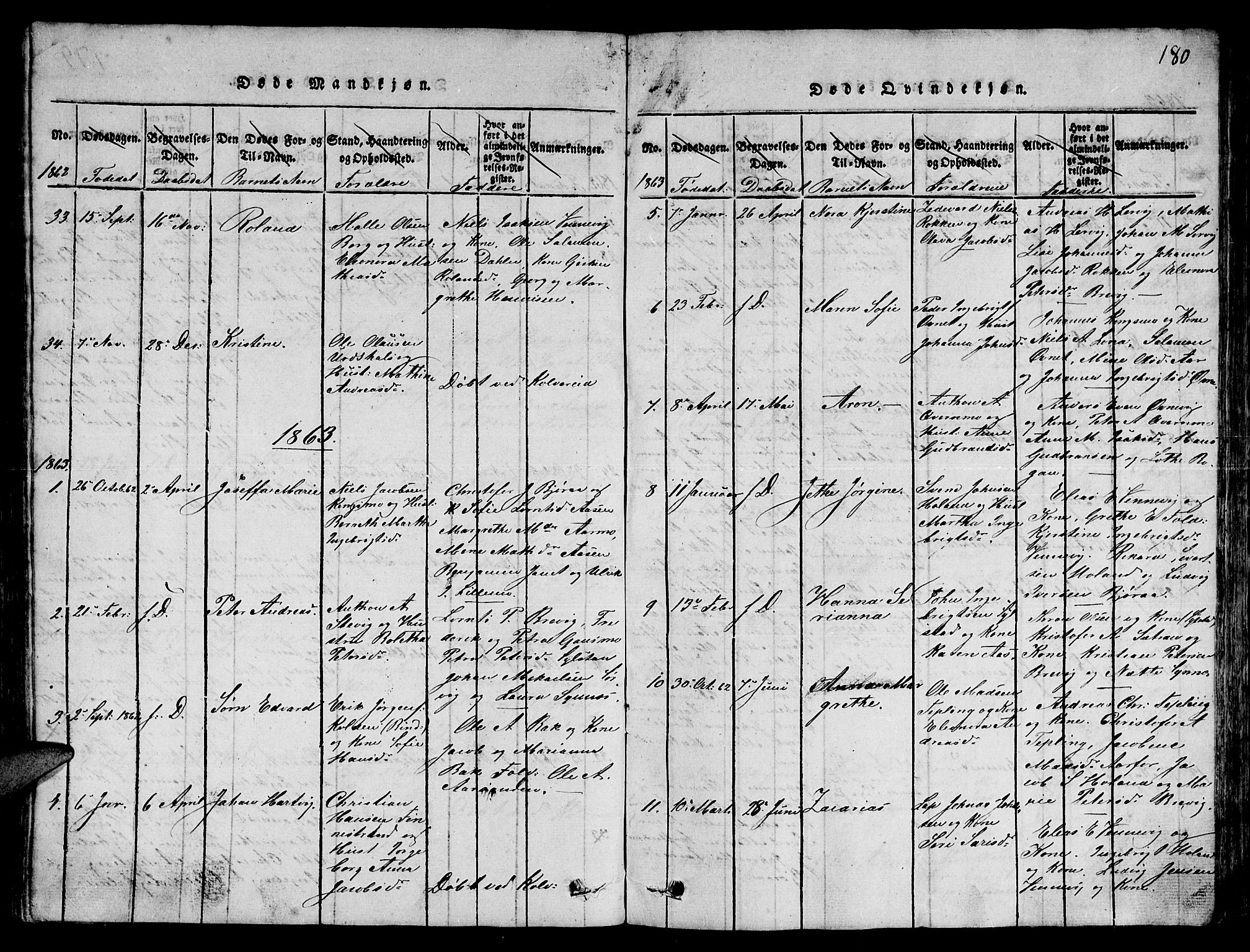 Ministerialprotokoller, klokkerbøker og fødselsregistre - Nord-Trøndelag, SAT/A-1458/780/L0648: Parish register (copy) no. 780C01 /3, 1815-1877, p. 180