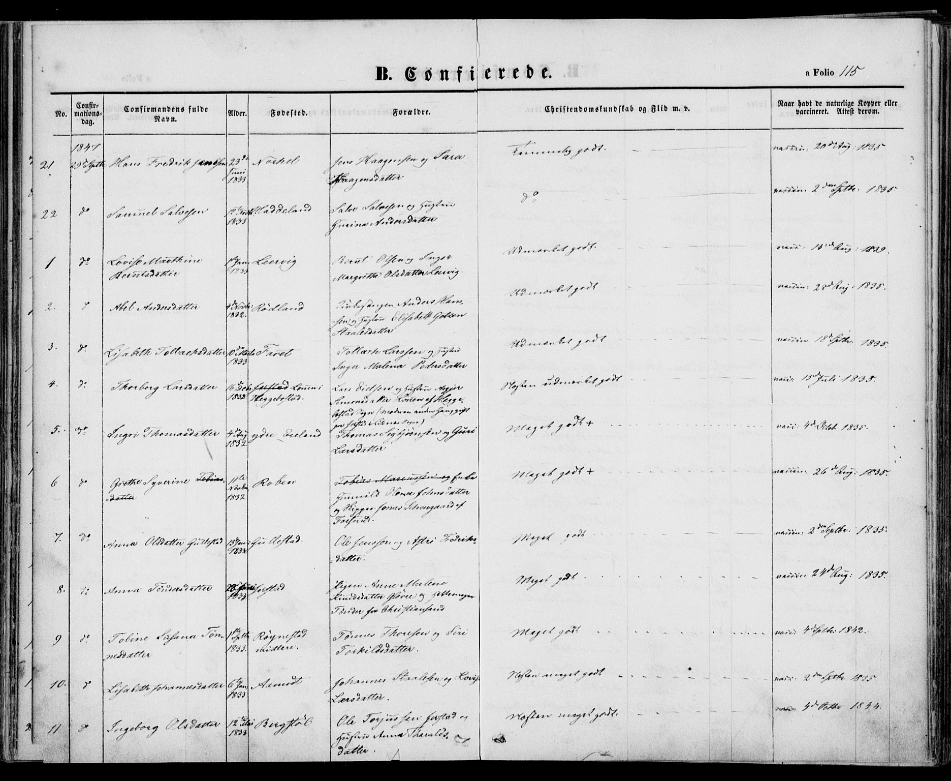 Kvinesdal sokneprestkontor, AV/SAK-1111-0026/F/Fa/Fab/L0005: Parish register (official) no. A 5, 1844-1857, p. 115