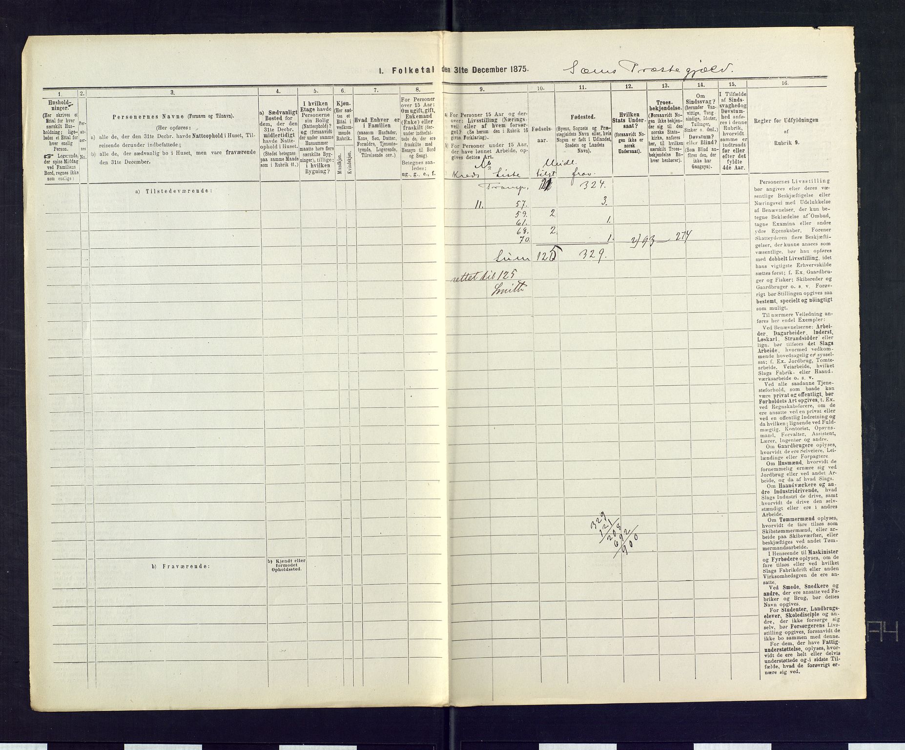 SAKO, 1875 census for 0721P Sem, 1875, p. 73