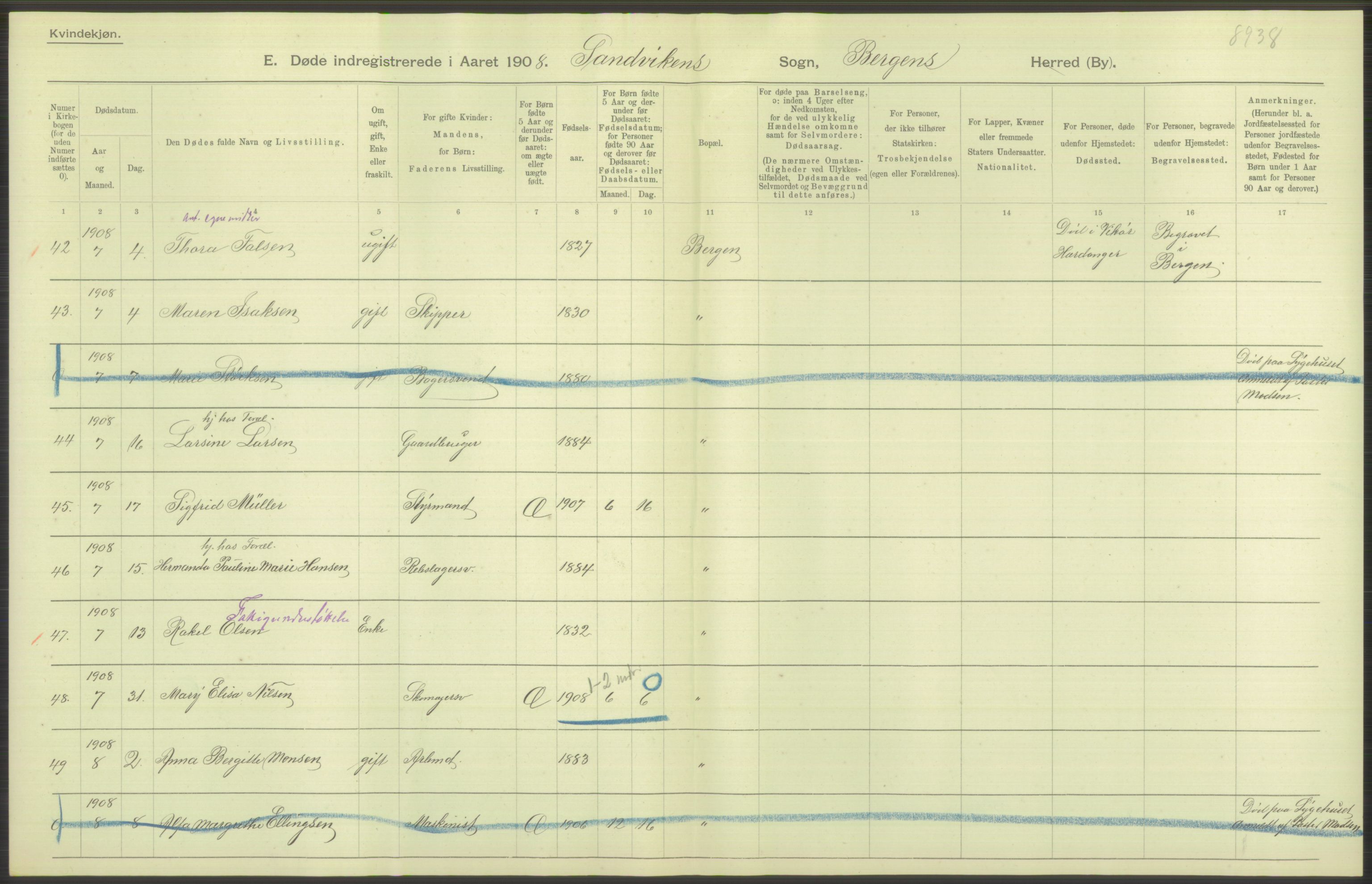Statistisk sentralbyrå, Sosiodemografiske emner, Befolkning, AV/RA-S-2228/D/Df/Dfa/Dfaf/L0031: Bergen: Gifte, døde, dødfødte., 1908, p. 42