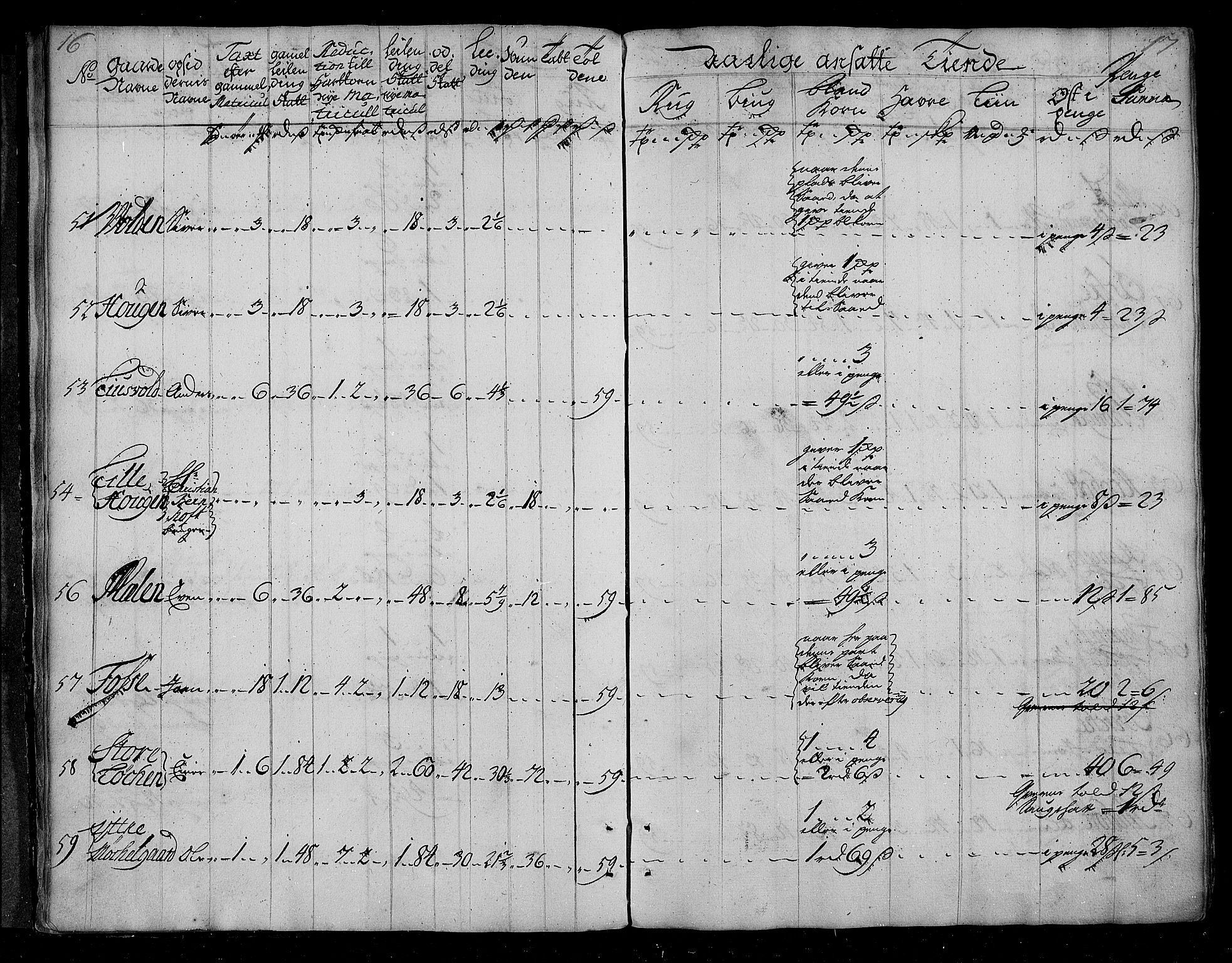 Rentekammeret inntil 1814, Realistisk ordnet avdeling, AV/RA-EA-4070/N/Nb/Nbf/L0155: Nordmøre matrikkelprotokoll, 1721-1723, p. 10