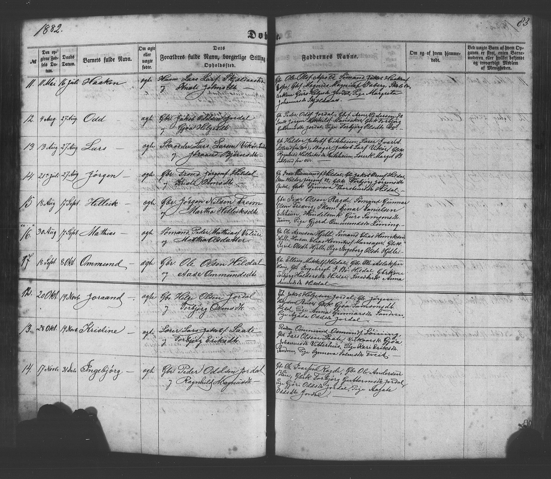 Odda Sokneprestembete, SAB/A-77201/H/Hab: Parish register (copy) no. A 4, 1858-1886, p. 83