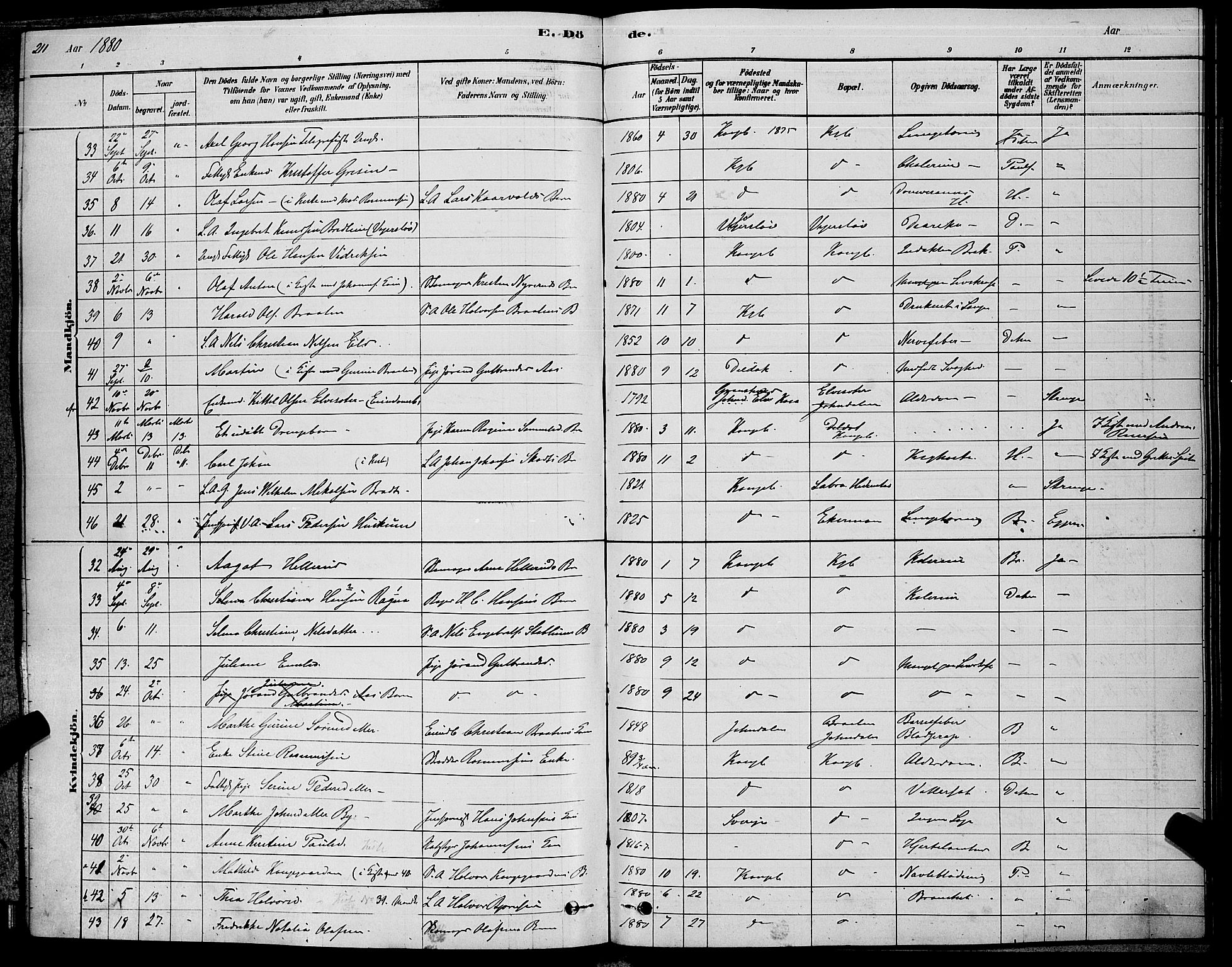 Kongsberg kirkebøker, SAKO/A-22/G/Ga/L0005: Parish register (copy) no. 5, 1878-1889, p. 211