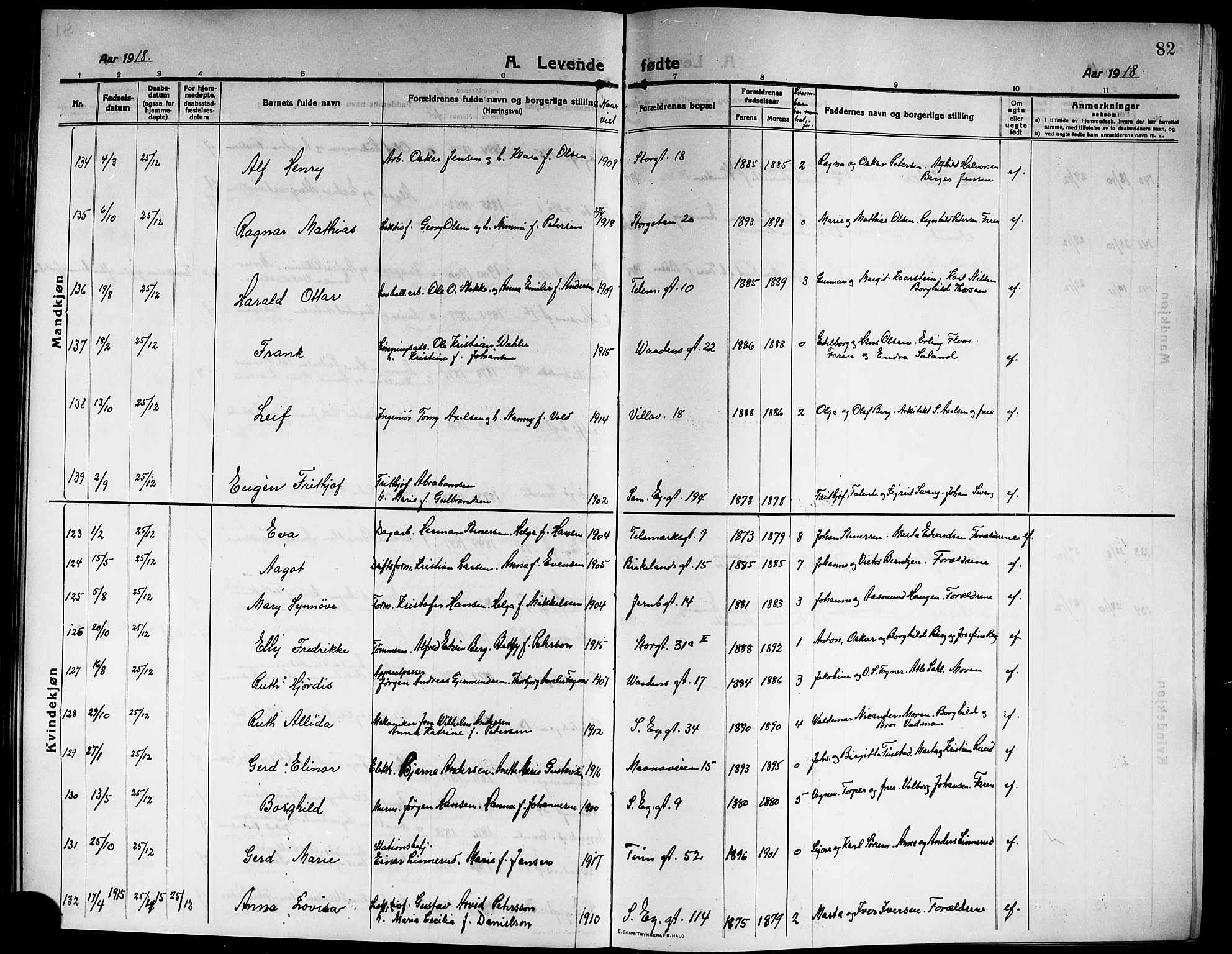 Rjukan kirkebøker, AV/SAKO-A-294/G/Ga/L0002: Parish register (copy) no. 2, 1913-1920, p. 82