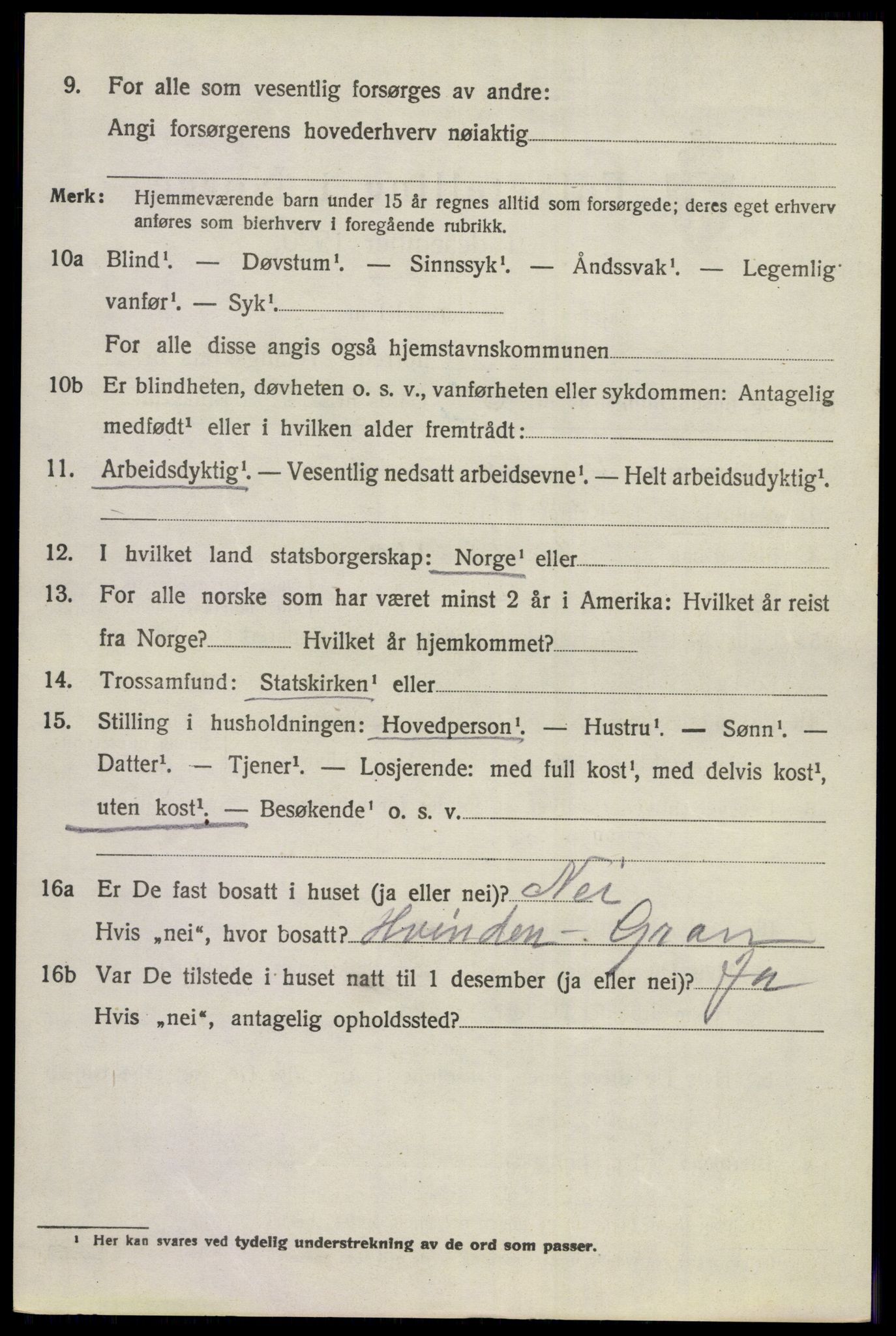 SAKO, 1920 census for Norderhov, 1920, p. 24216