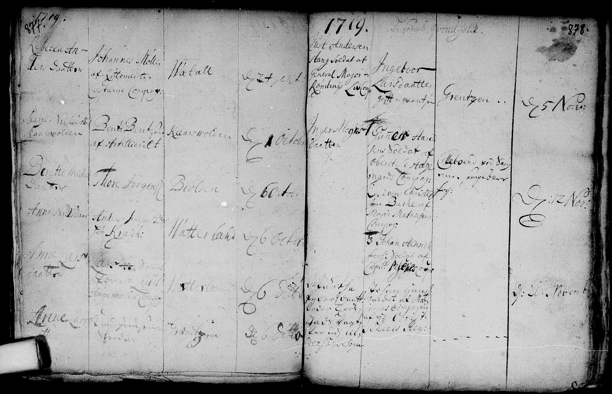 Aker prestekontor kirkebøker, AV/SAO-A-10861/F/L0002: Parish register (official) no. 2, 1714-1720, p. 877-878