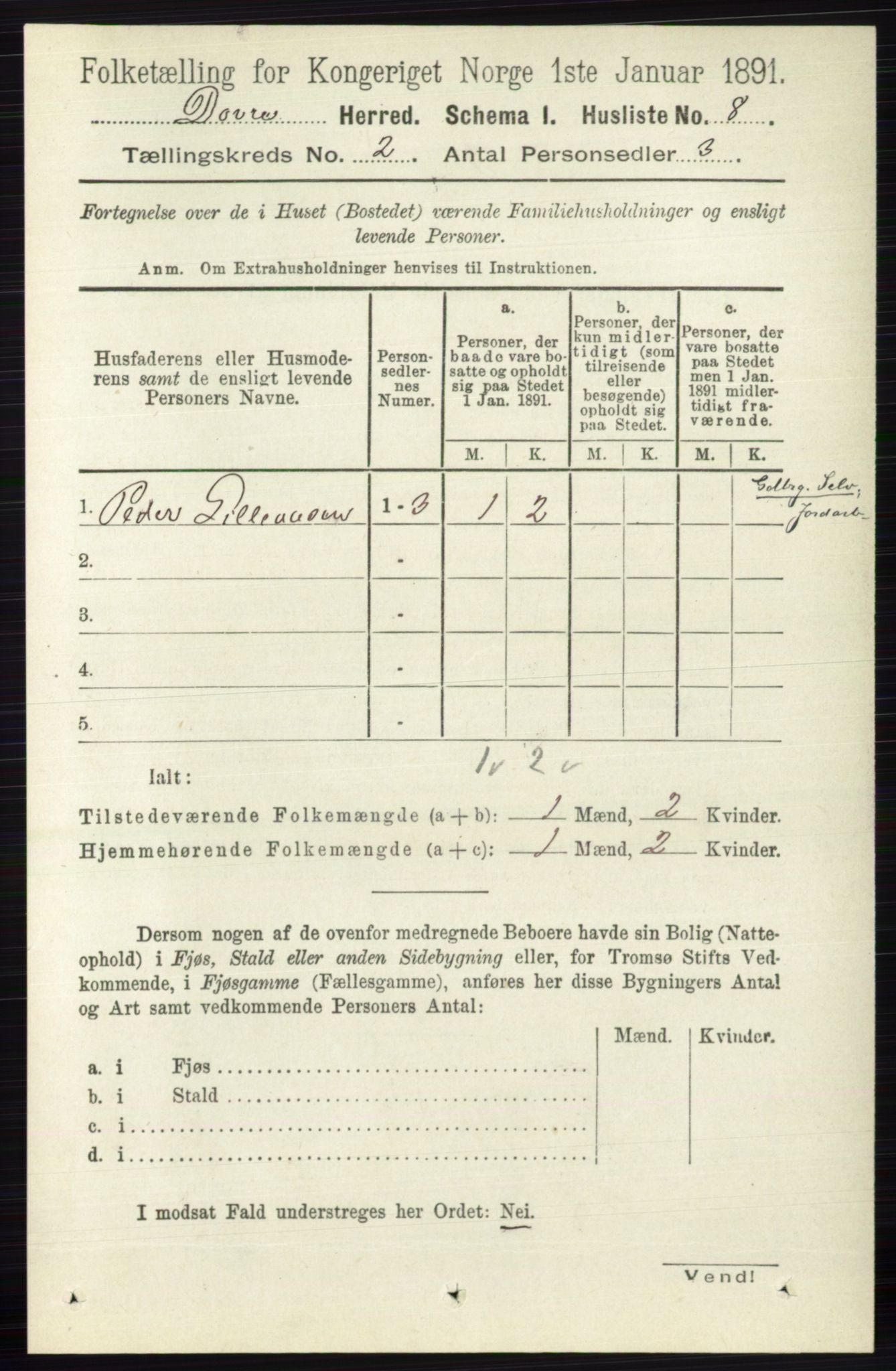 RA, 1891 census for 0511 Dovre, 1891, p. 801