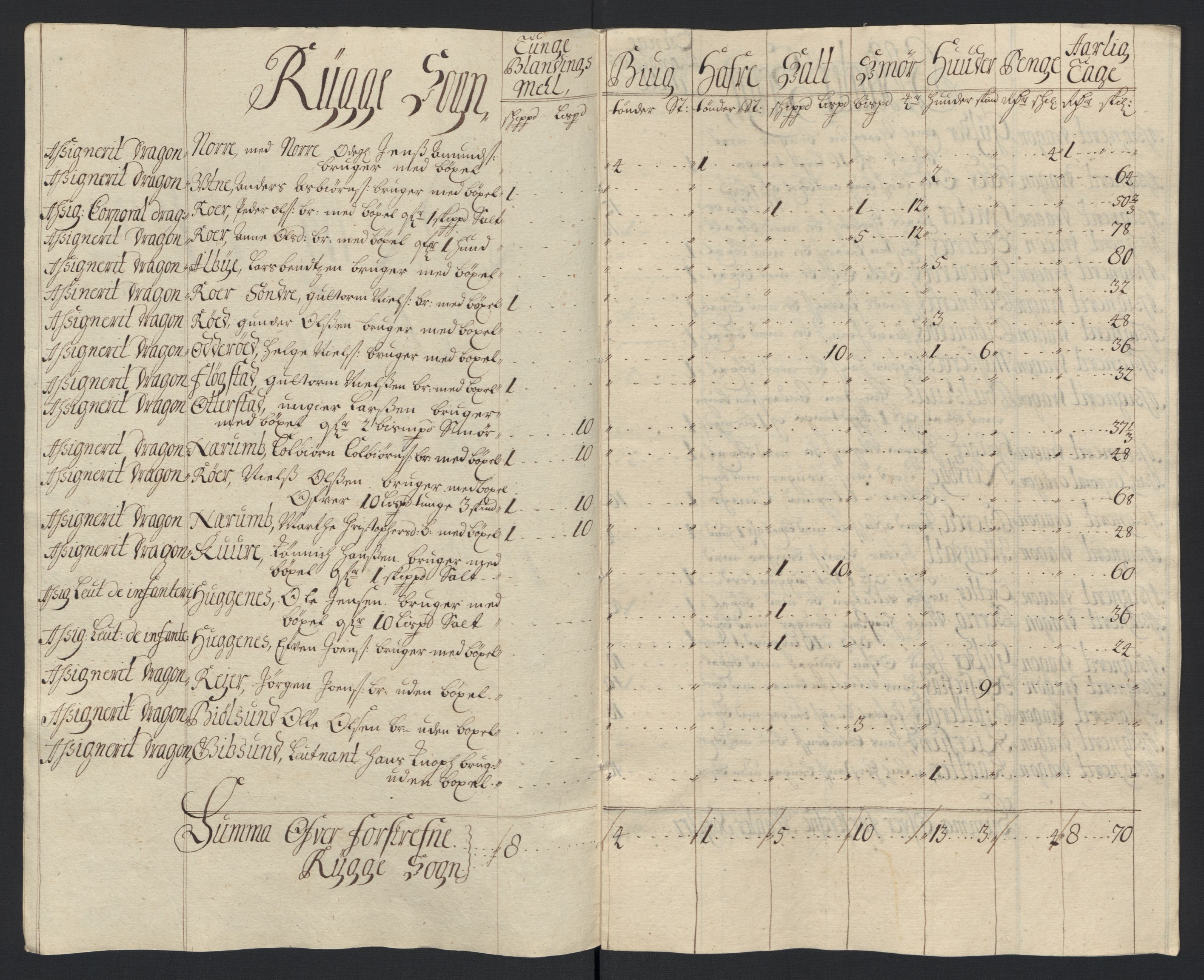 Rentekammeret inntil 1814, Reviderte regnskaper, Fogderegnskap, AV/RA-EA-4092/R04/L0133: Fogderegnskap Moss, Onsøy, Tune, Veme og Åbygge, 1705-1706, p. 250