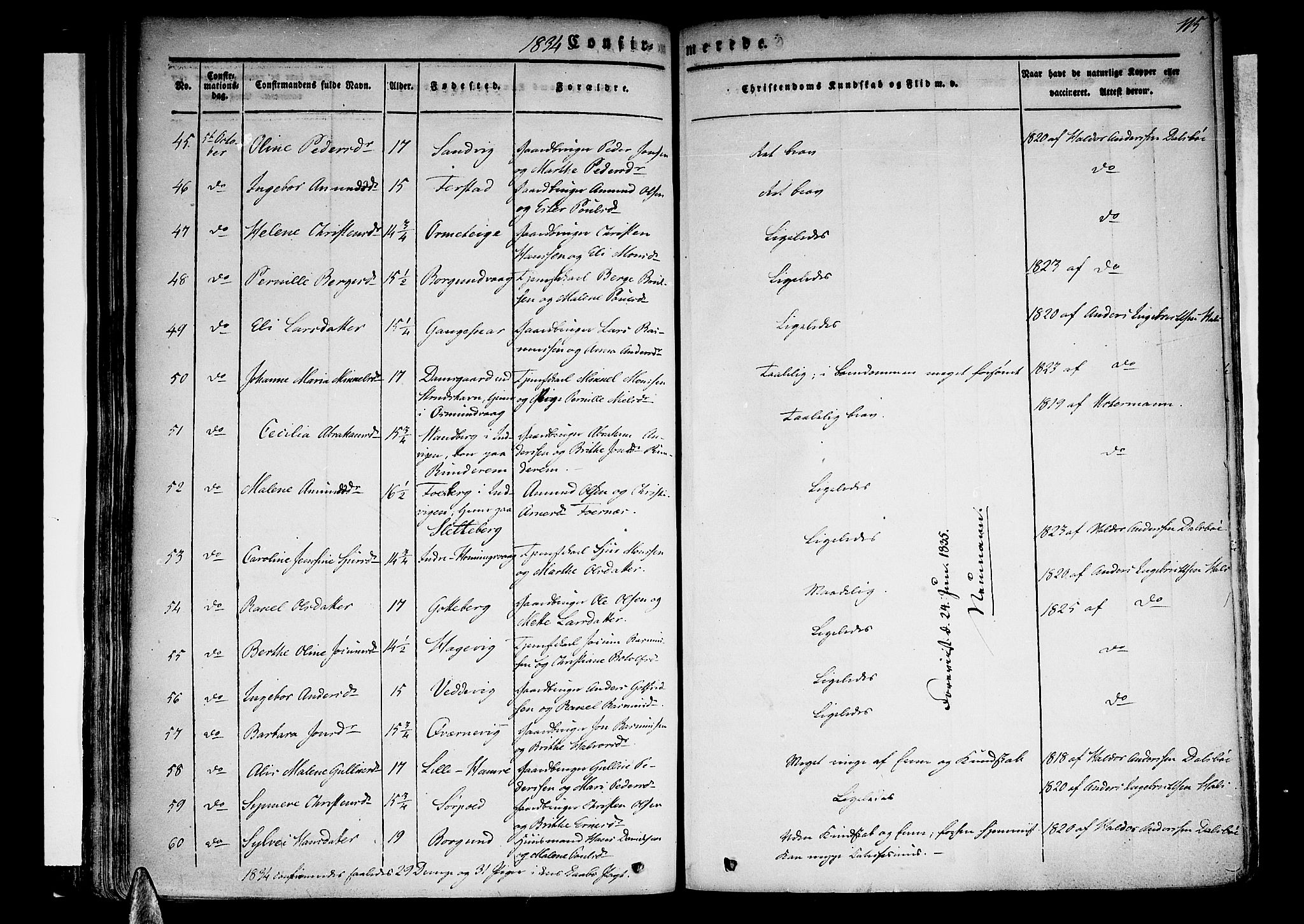 Selje sokneprestembete, AV/SAB-A-99938/H/Ha/Haa/Haaa: Parish register (official) no. A 9, 1829-1844, p. 115