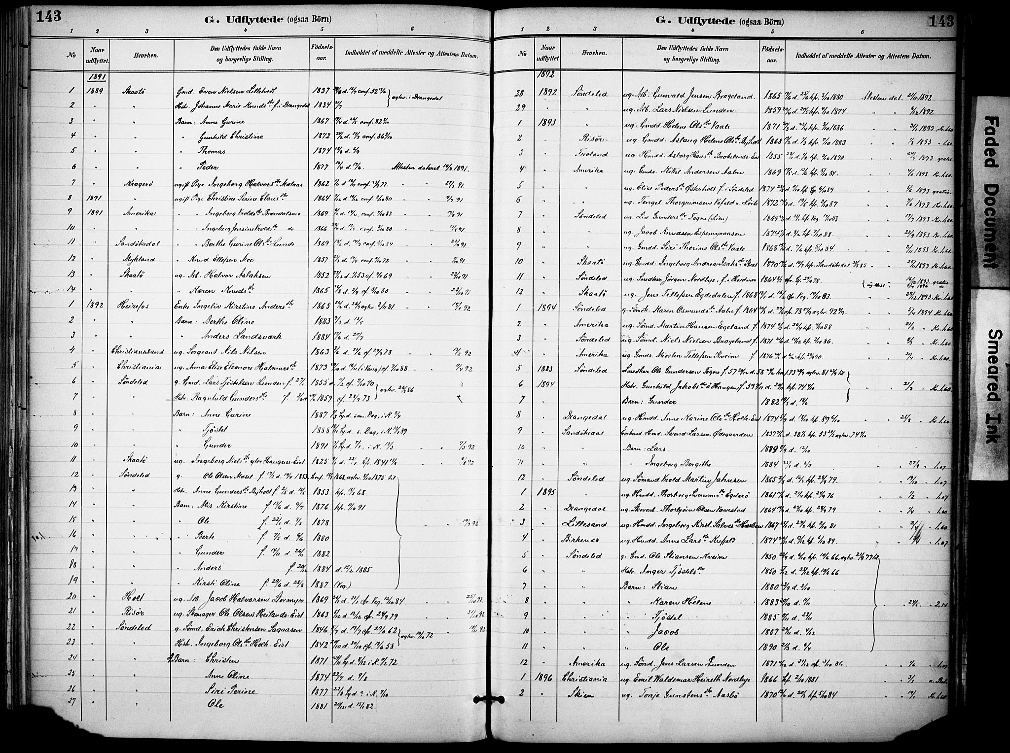 Gjerstad sokneprestkontor, AV/SAK-1111-0014/F/Fa/Faa/L0010: Parish register (official) no. A 10, 1891-1902, p. 143