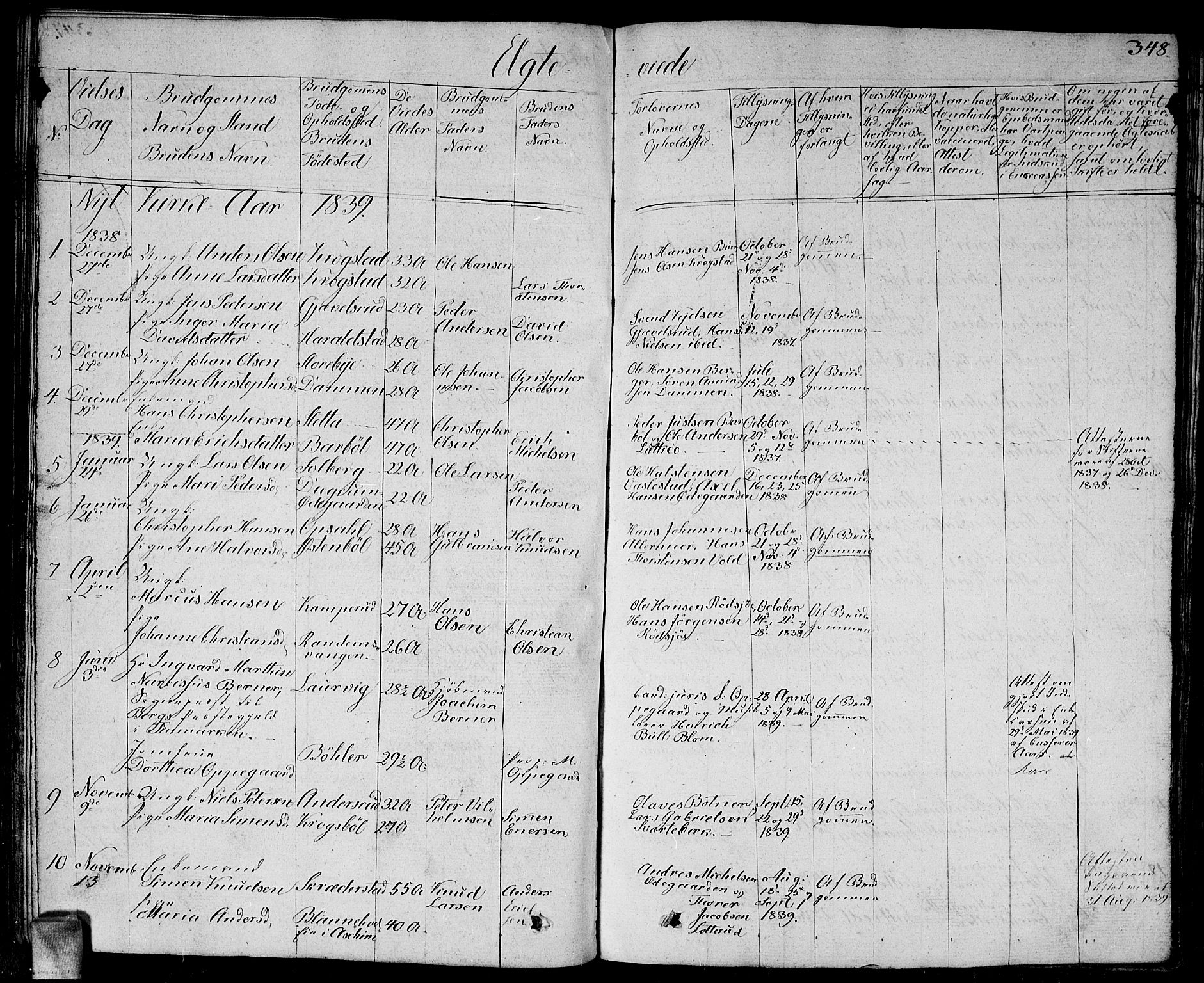 Enebakk prestekontor Kirkebøker, AV/SAO-A-10171c/G/Ga/L0003: Parish register (copy) no. I 3, 1833-1849, p. 348