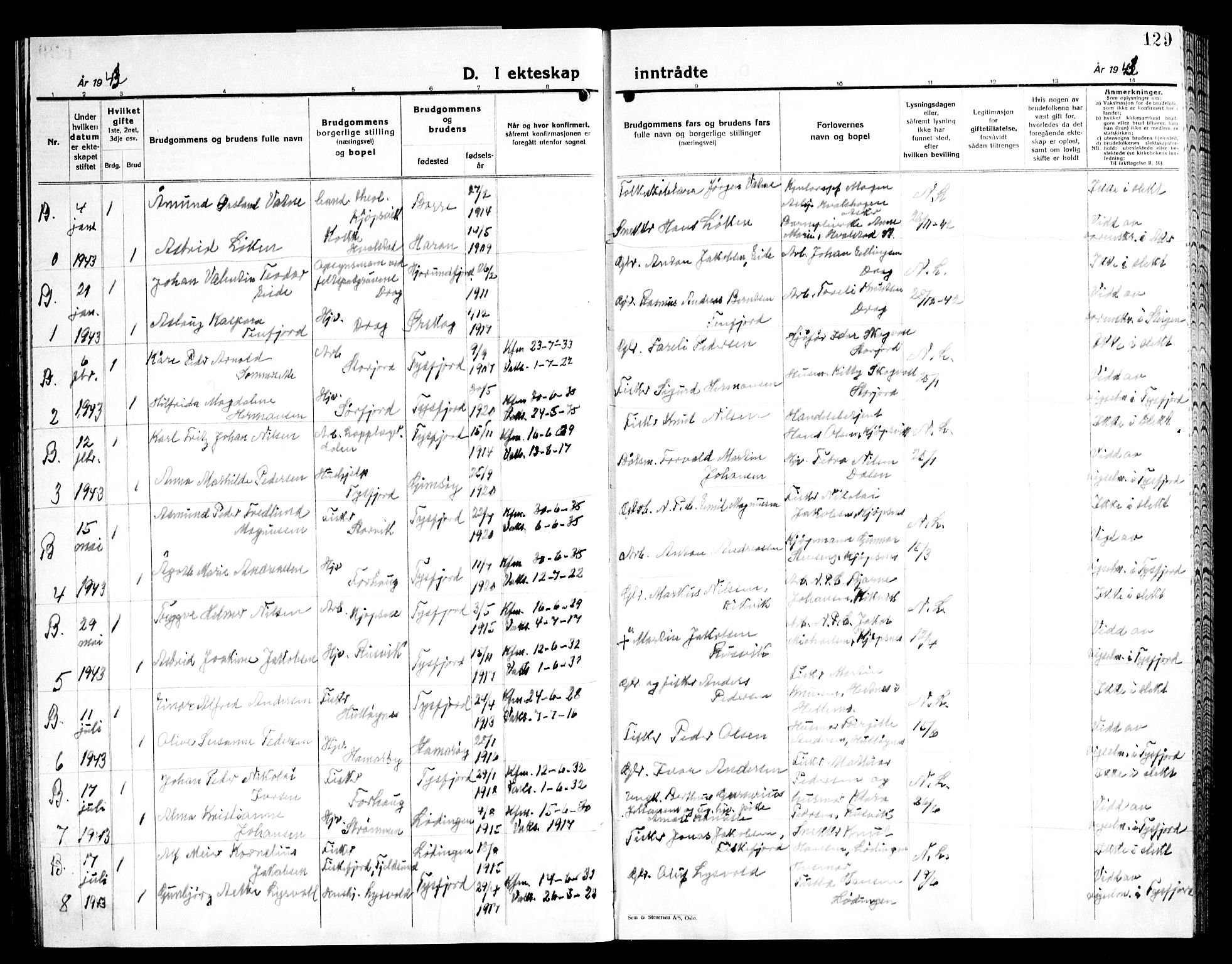 Ministerialprotokoller, klokkerbøker og fødselsregistre - Nordland, AV/SAT-A-1459/861/L0881: Parish register (copy) no. 861C07, 1938-1945, p. 129