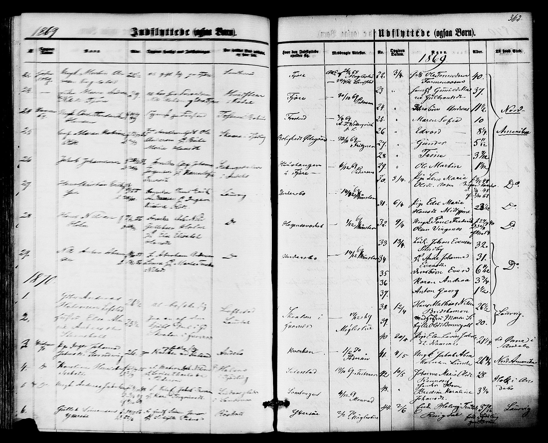 Hedrum kirkebøker, AV/SAKO-A-344/F/Fa/L0008: Parish register (official) no. I 8, 1869-1880, p. 362