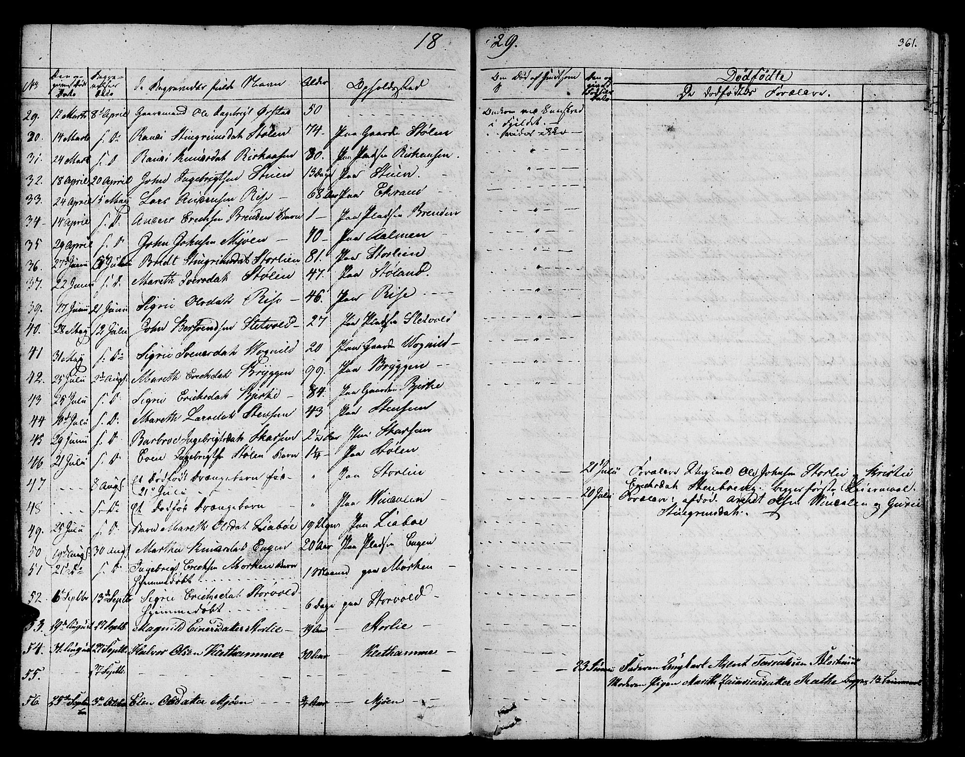 Ministerialprotokoller, klokkerbøker og fødselsregistre - Sør-Trøndelag, AV/SAT-A-1456/678/L0897: Parish register (official) no. 678A06-07, 1821-1847, p. 361