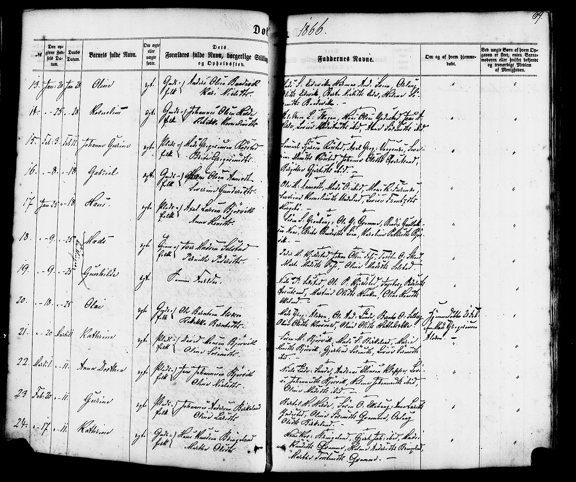 Gaular sokneprestembete, AV/SAB-A-80001/H/Haa: Parish register (official) no. A 5, 1860-1881, p. 69