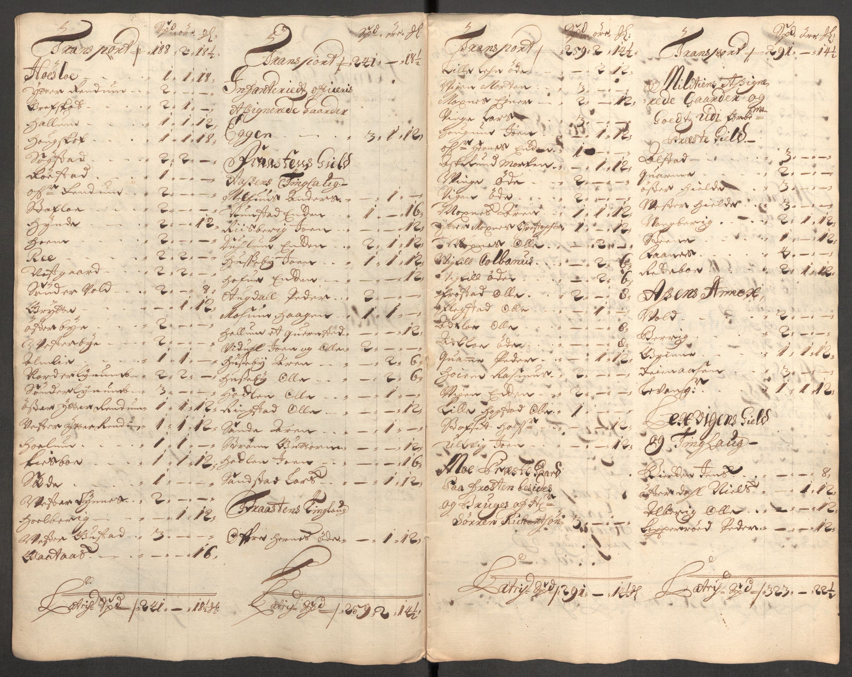 Rentekammeret inntil 1814, Reviderte regnskaper, Fogderegnskap, AV/RA-EA-4092/R62/L4193: Fogderegnskap Stjørdal og Verdal, 1701-1702, p. 155