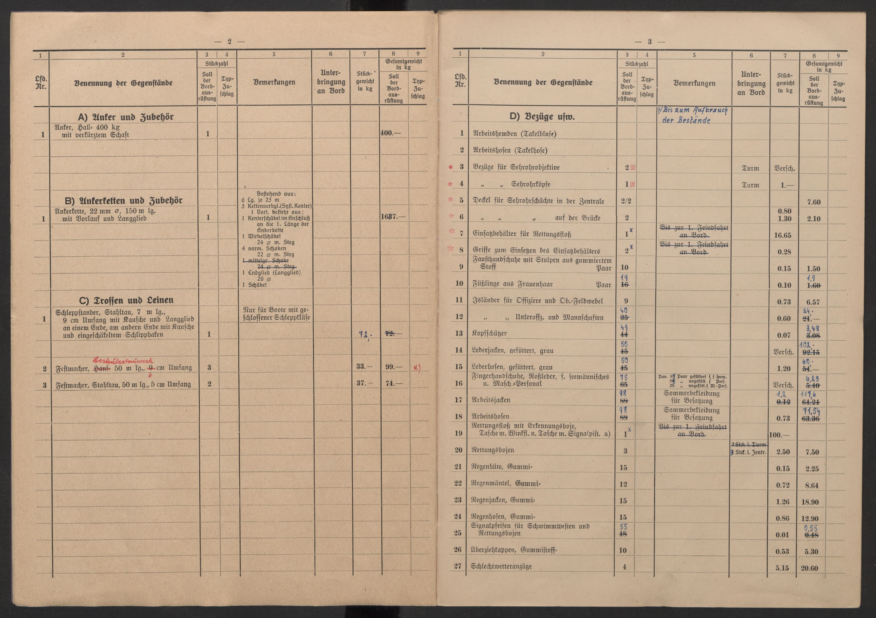 Kriegsmarine Norwegen, Kommando 11. Unterseebootflottille, AV/RA-RAFA-5081/F/L0001: --, 1943, p. 7