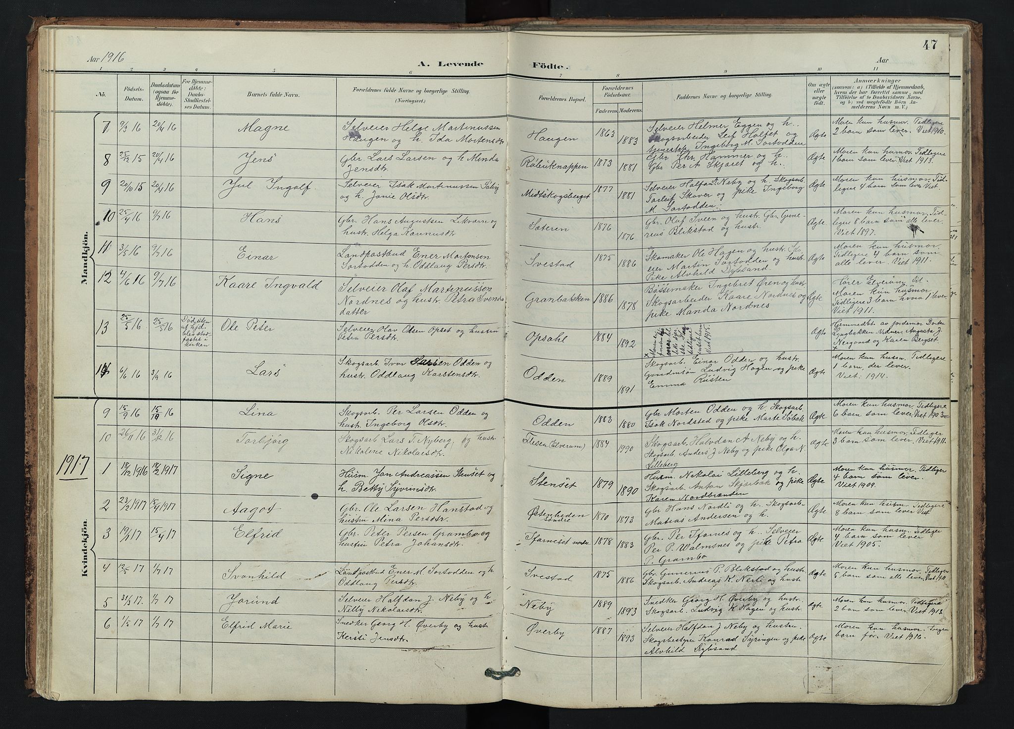 Trysil prestekontor, AV/SAH-PREST-046/H/Ha/Hab/L0007: Parish register (copy) no. 7, 1896-1948, p. 47