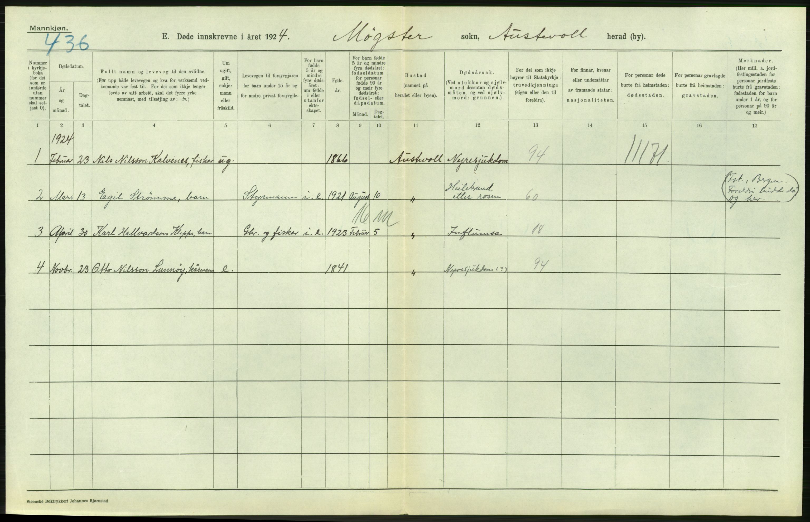 Statistisk sentralbyrå, Sosiodemografiske emner, Befolkning, RA/S-2228/D/Df/Dfc/Dfcd/L0026: Hordaland fylke: Gifte, døde, dødfødte. Bygder., 1924, p. 376