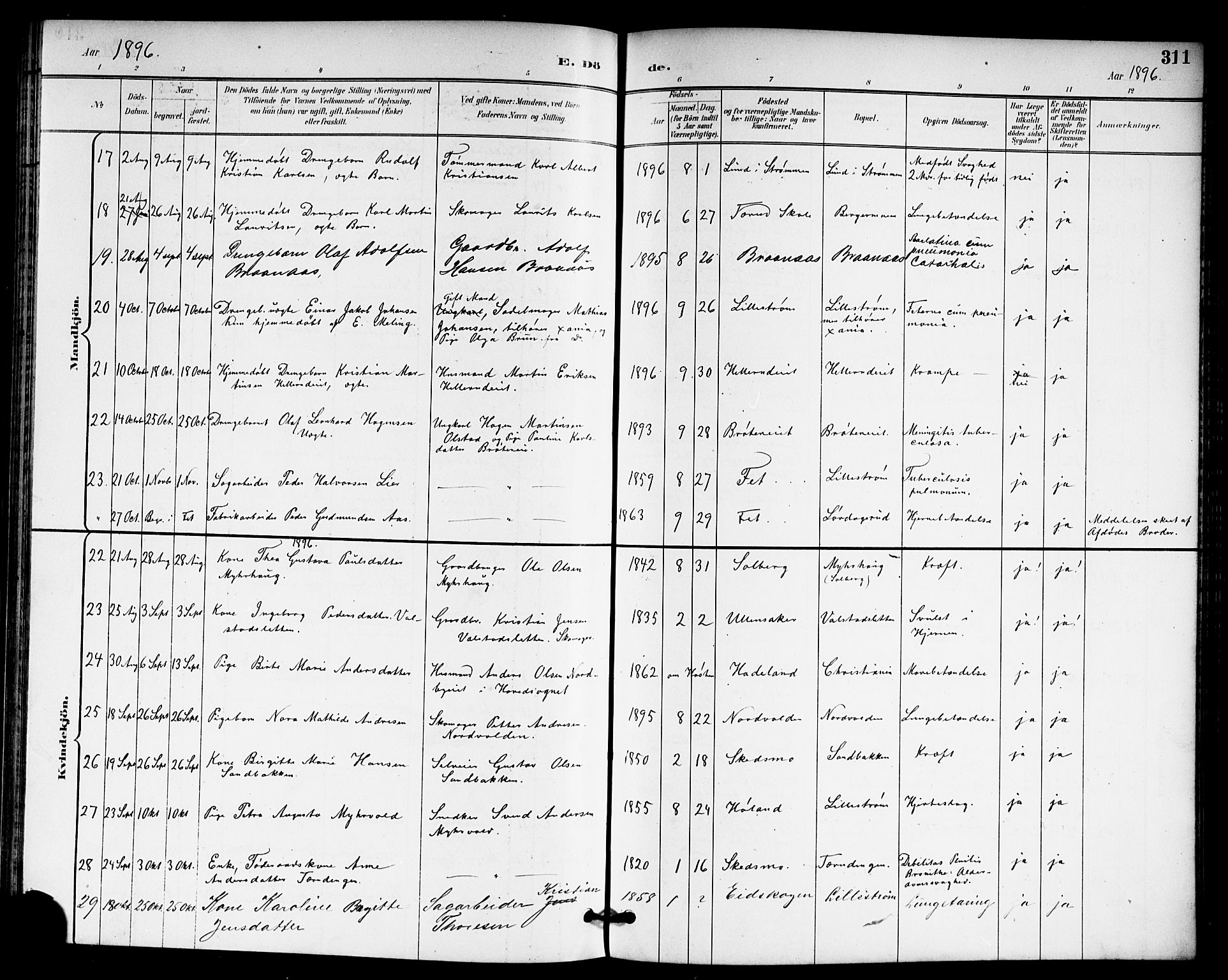 Skedsmo prestekontor Kirkebøker, SAO/A-10033a/G/Ga/L0005a: Parish register (copy) no. I 5A, 1896-1901, p. 311