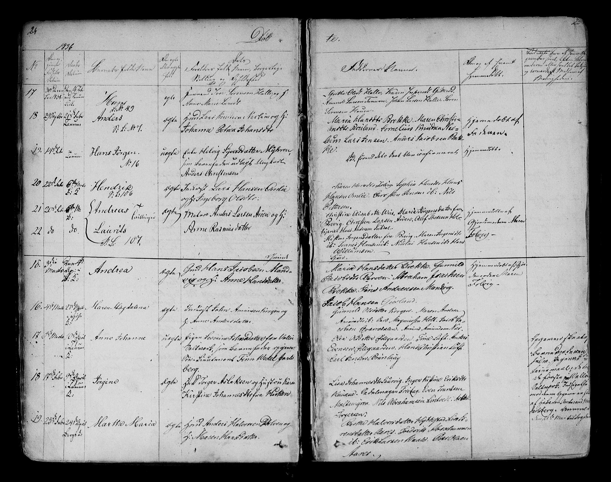 Brunlanes kirkebøker, AV/SAKO-A-342/F/Fa/L0003: Parish register (official) no. I 3, 1834-1845, p. 24-25