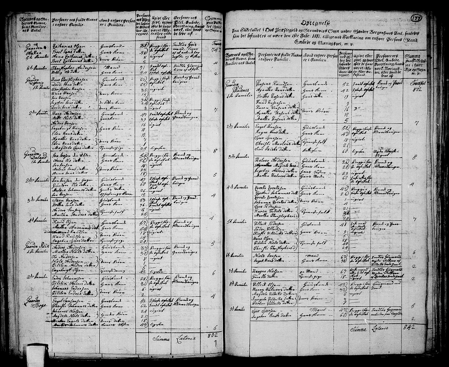 RA, 1801 census for 1243P Os, 1801, p. 176b-177a