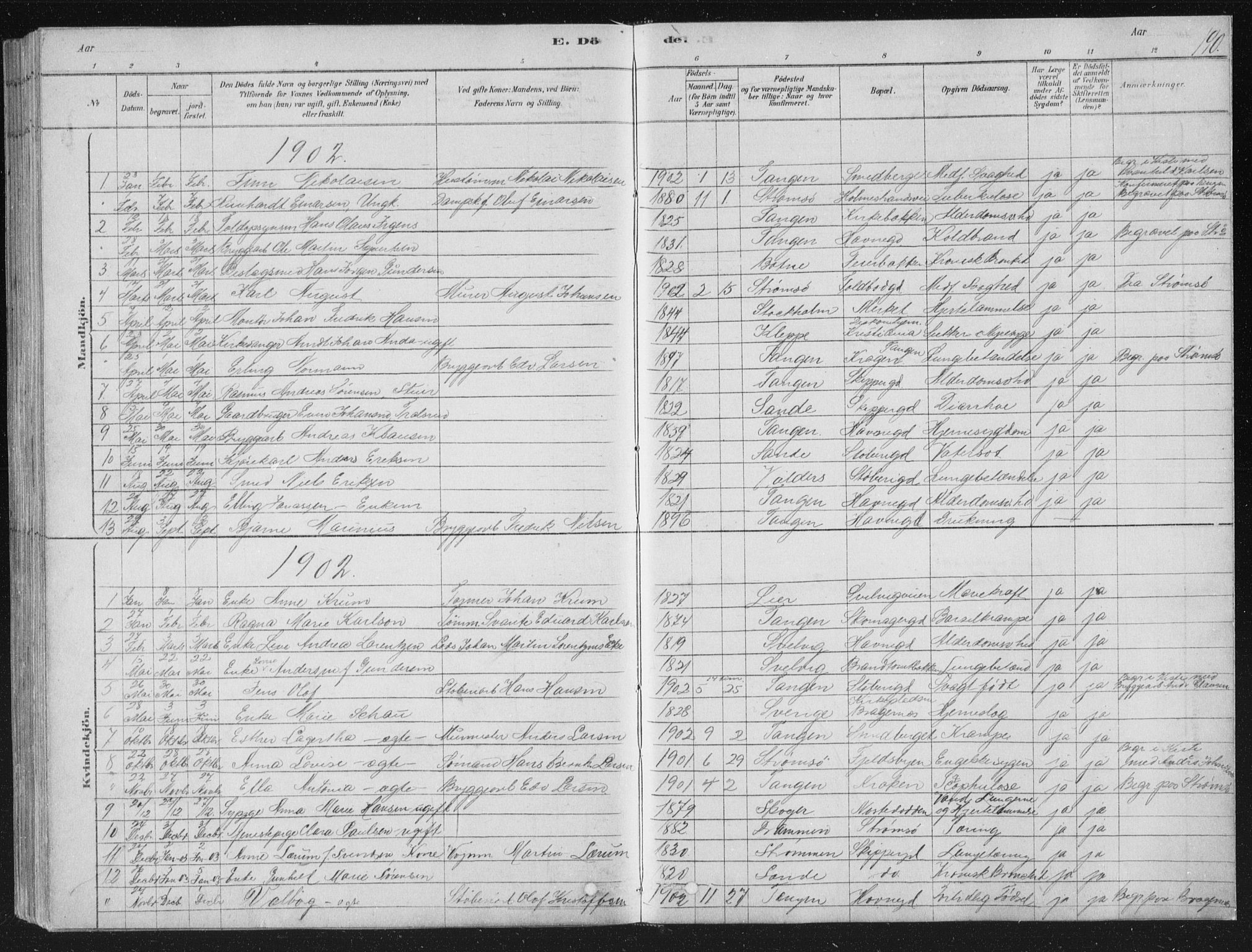 Strømsø kirkebøker, SAKO/A-246/F/Fb/L0005: Parish register (official) no. II 5, 1877-1902, p. 190