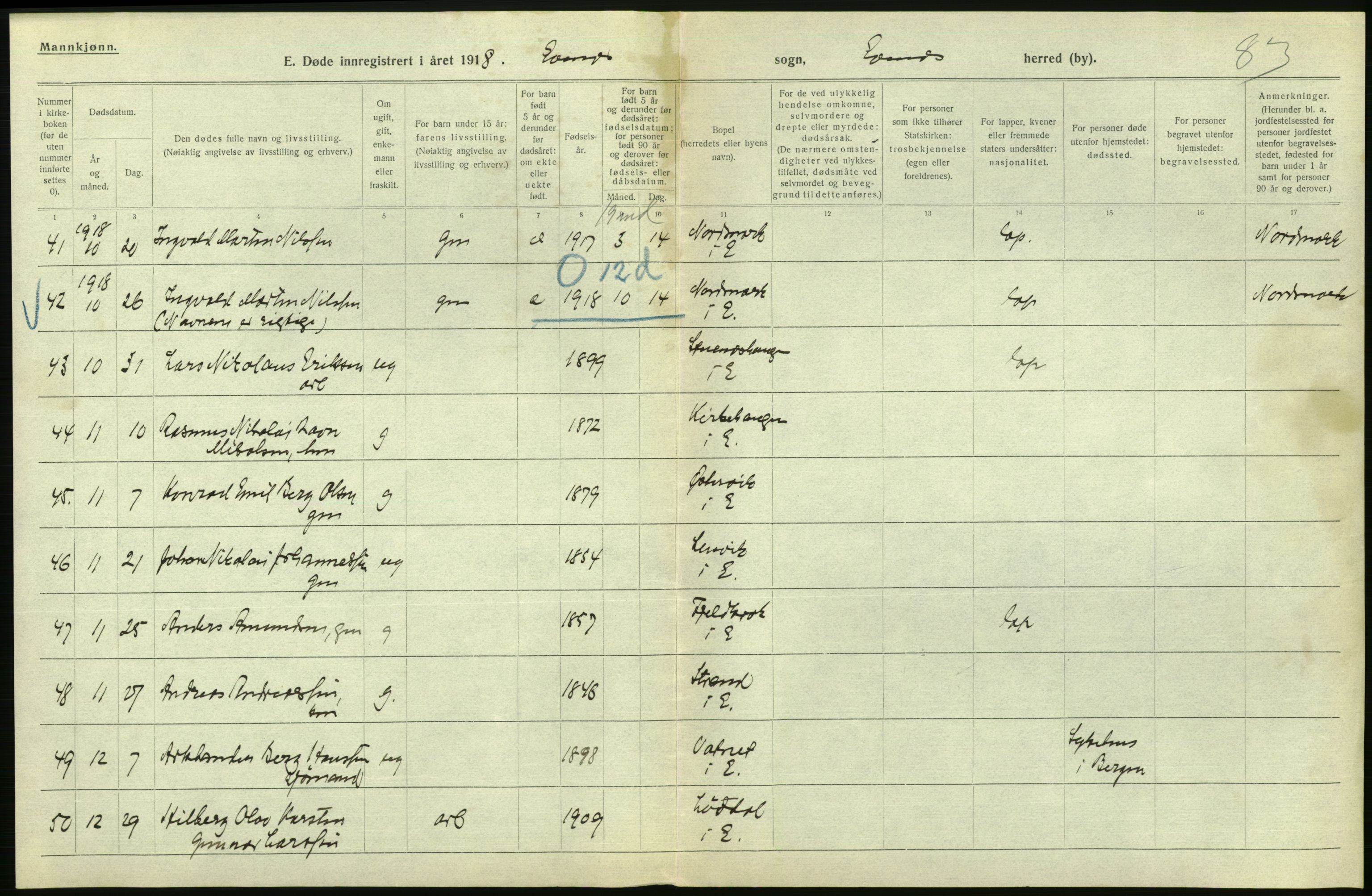 Statistisk sentralbyrå, Sosiodemografiske emner, Befolkning, AV/RA-S-2228/D/Df/Dfb/Dfbh/L0055: Nordland fylke: Døde. Bygder og byer., 1918, p. 376