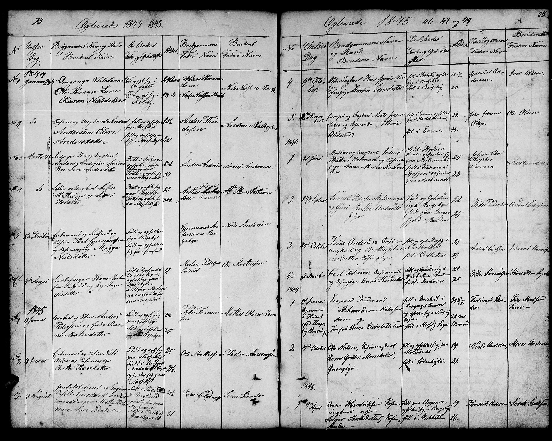 Nesseby sokneprestkontor, SATØ/S-1330/H/Hb/L0001klokker: Parish register (copy) no. 1, 1844-1861, p. 65