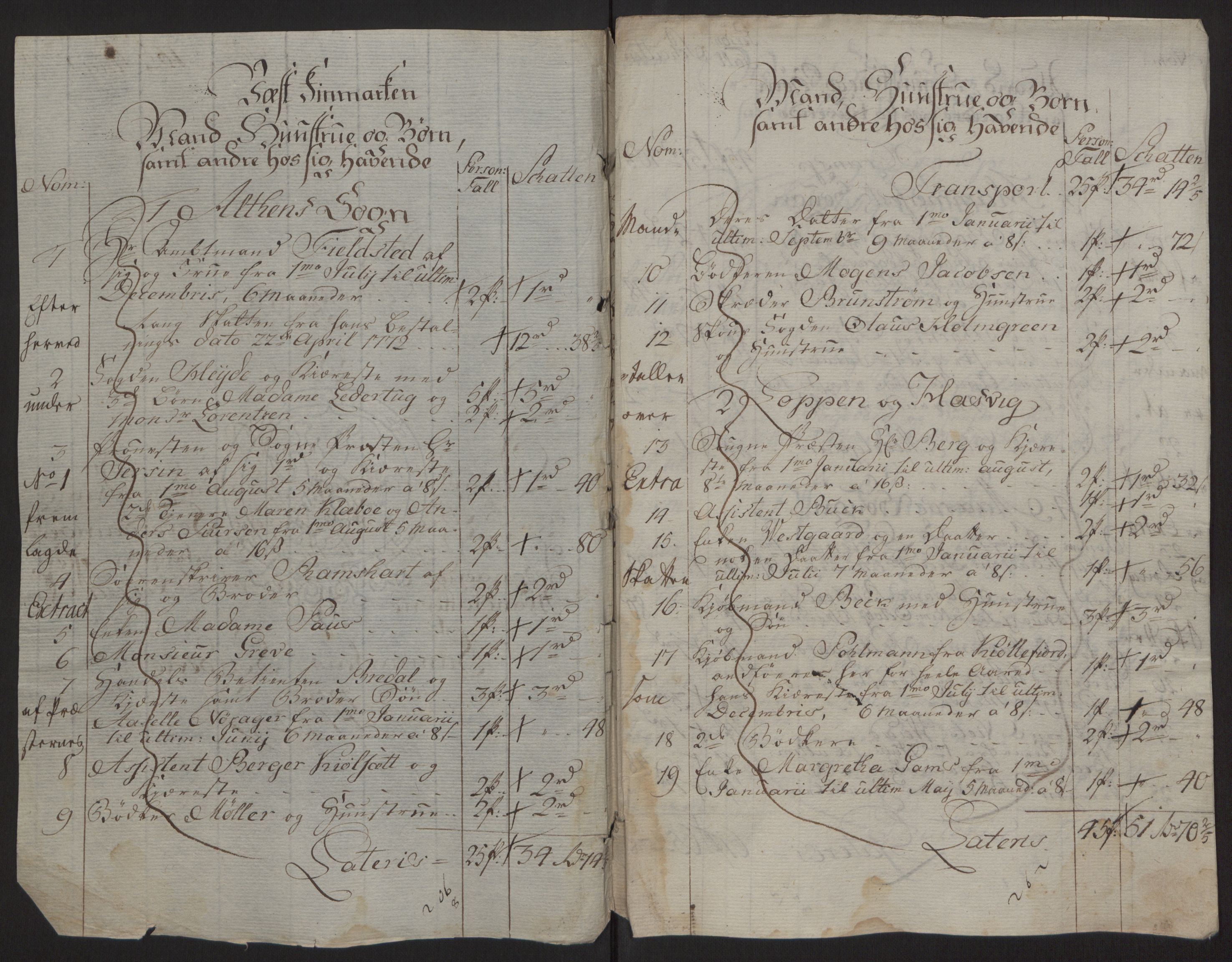 Rentekammeret inntil 1814, Reviderte regnskaper, Fogderegnskap, RA/EA-4092/R69/L4910: Ekstraskatten  Finnmark/Vardøhus, 1762-1772, p. 446