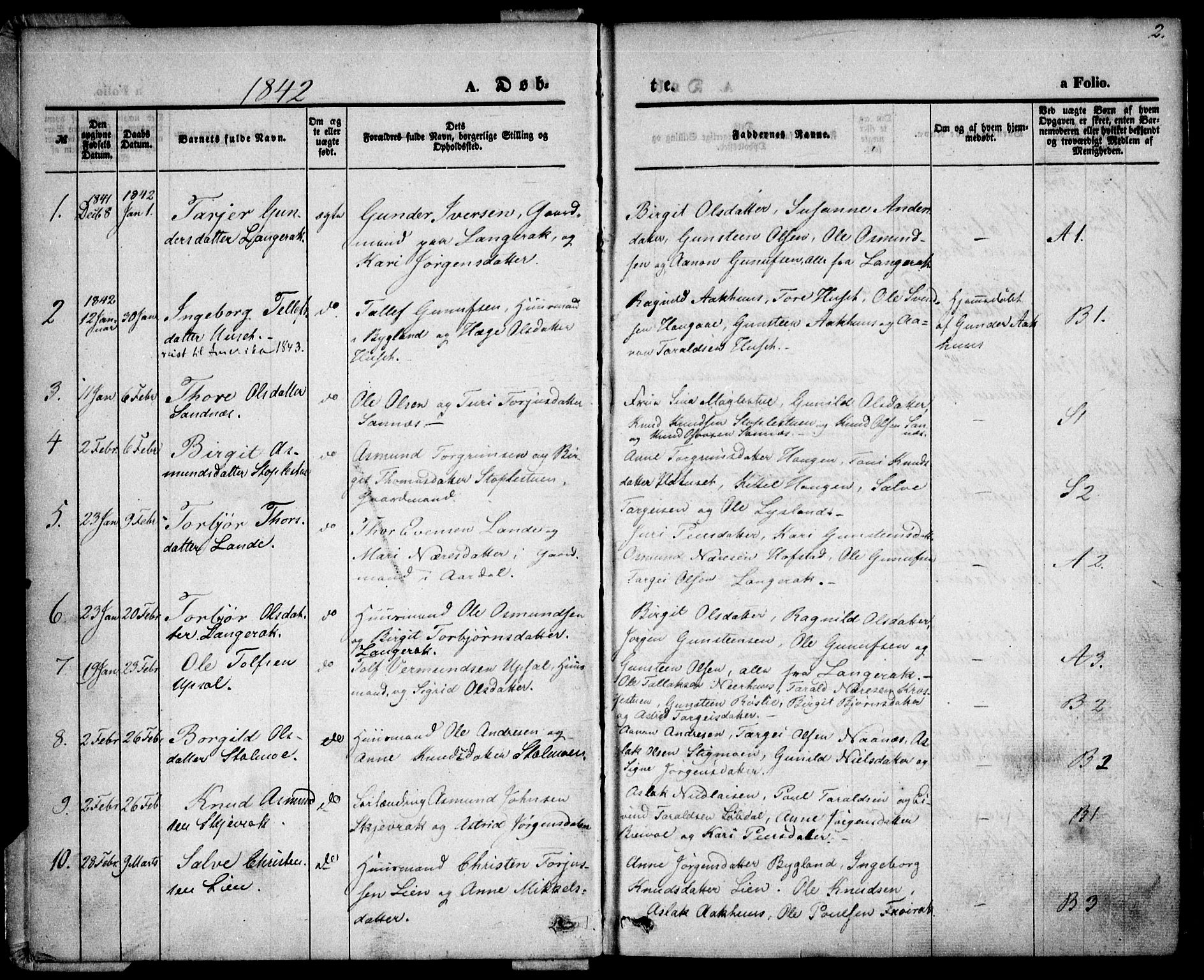 Bygland sokneprestkontor, SAK/1111-0006/F/Fa/Fab/L0004: Parish register (official) no. A 4, 1842-1858, p. 2