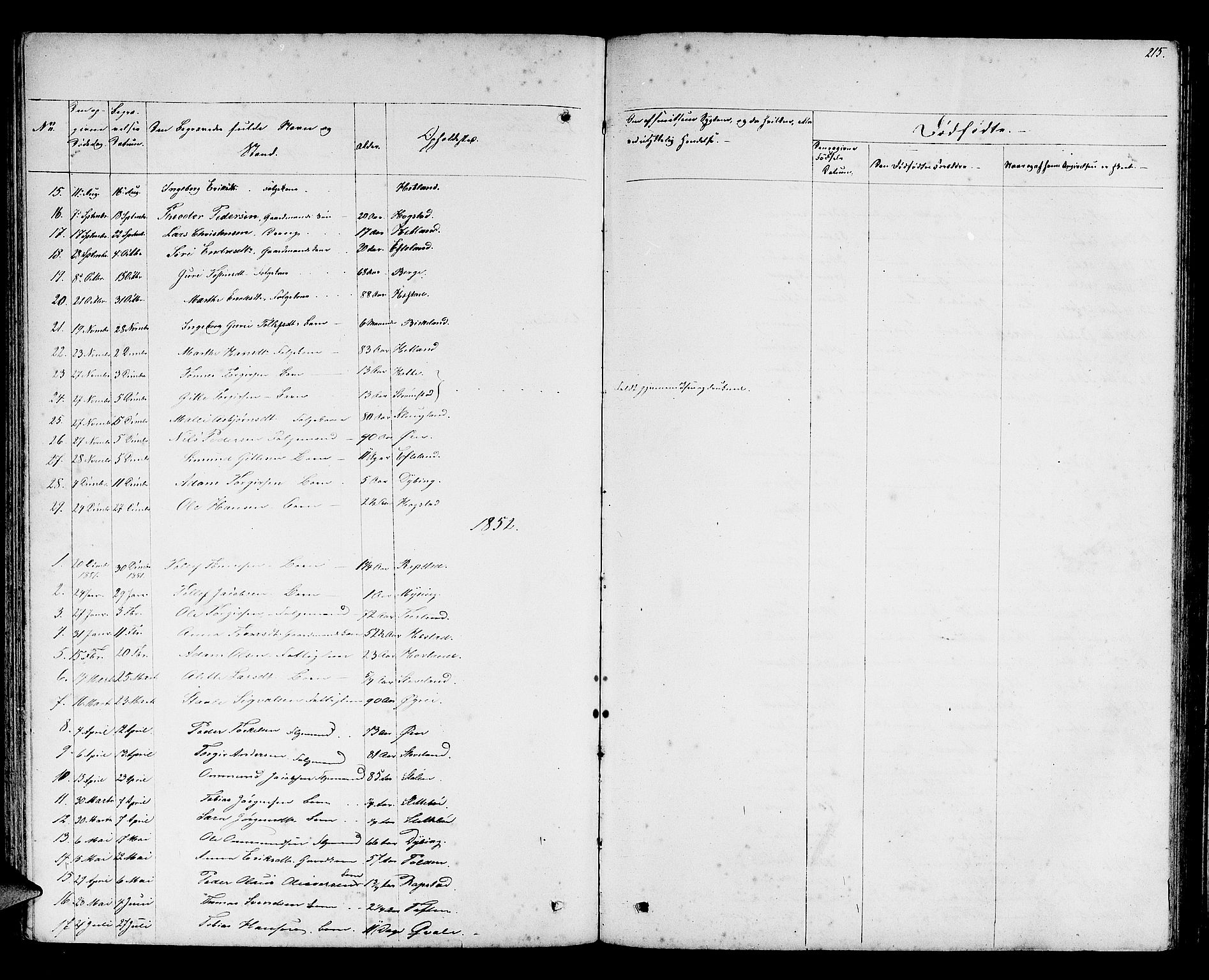 Helleland sokneprestkontor, AV/SAST-A-101810: Parish register (copy) no. B 2, 1848-1886, p. 215