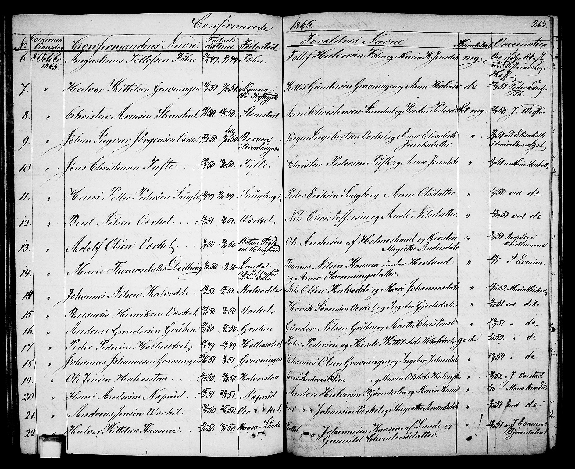 Holla kirkebøker, AV/SAKO-A-272/G/Ga/L0003: Parish register (copy) no. I 3, 1849-1866, p. 265