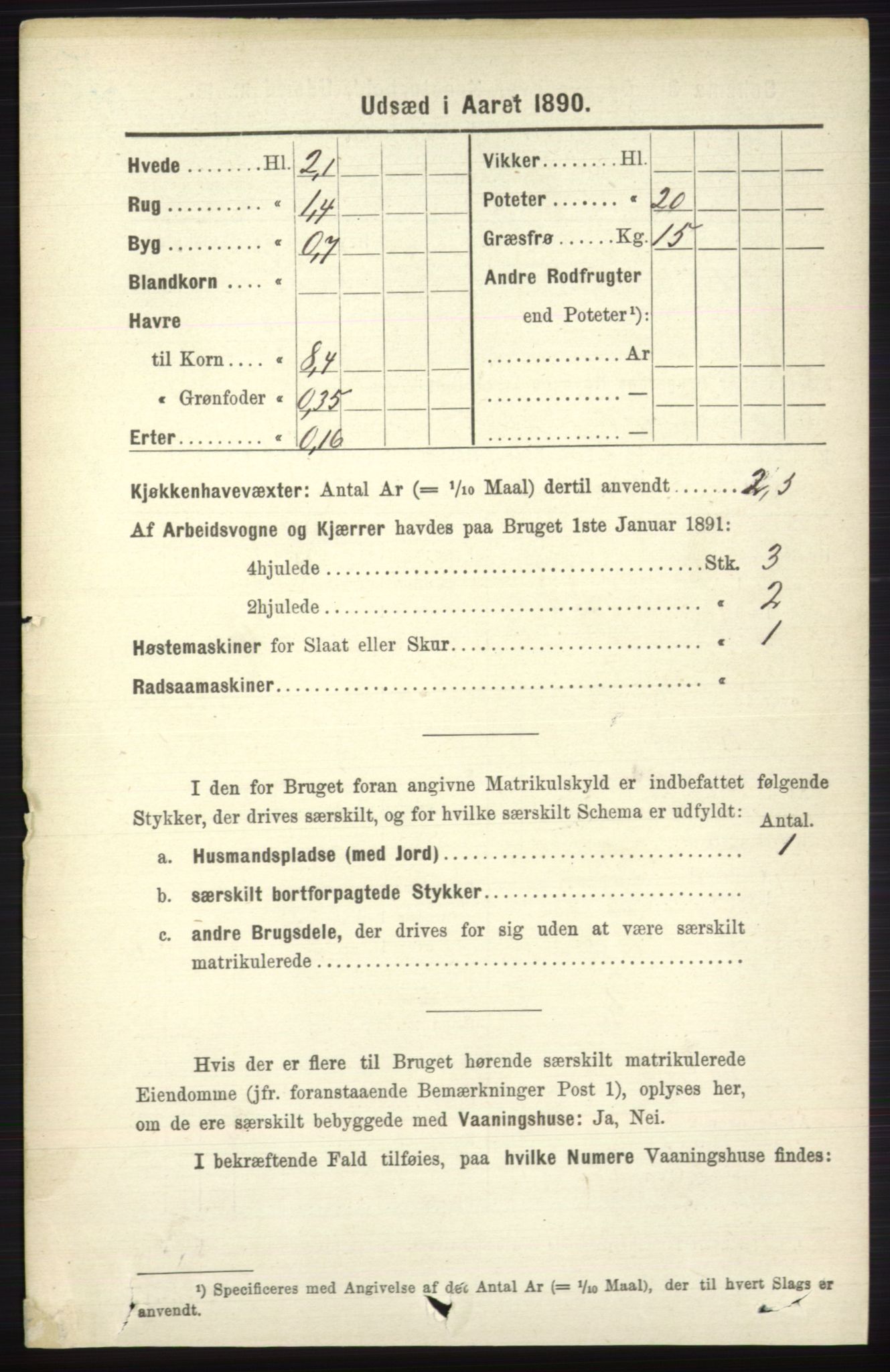 RA, 1891 census for 0728 Lardal, 1891, p. 3600