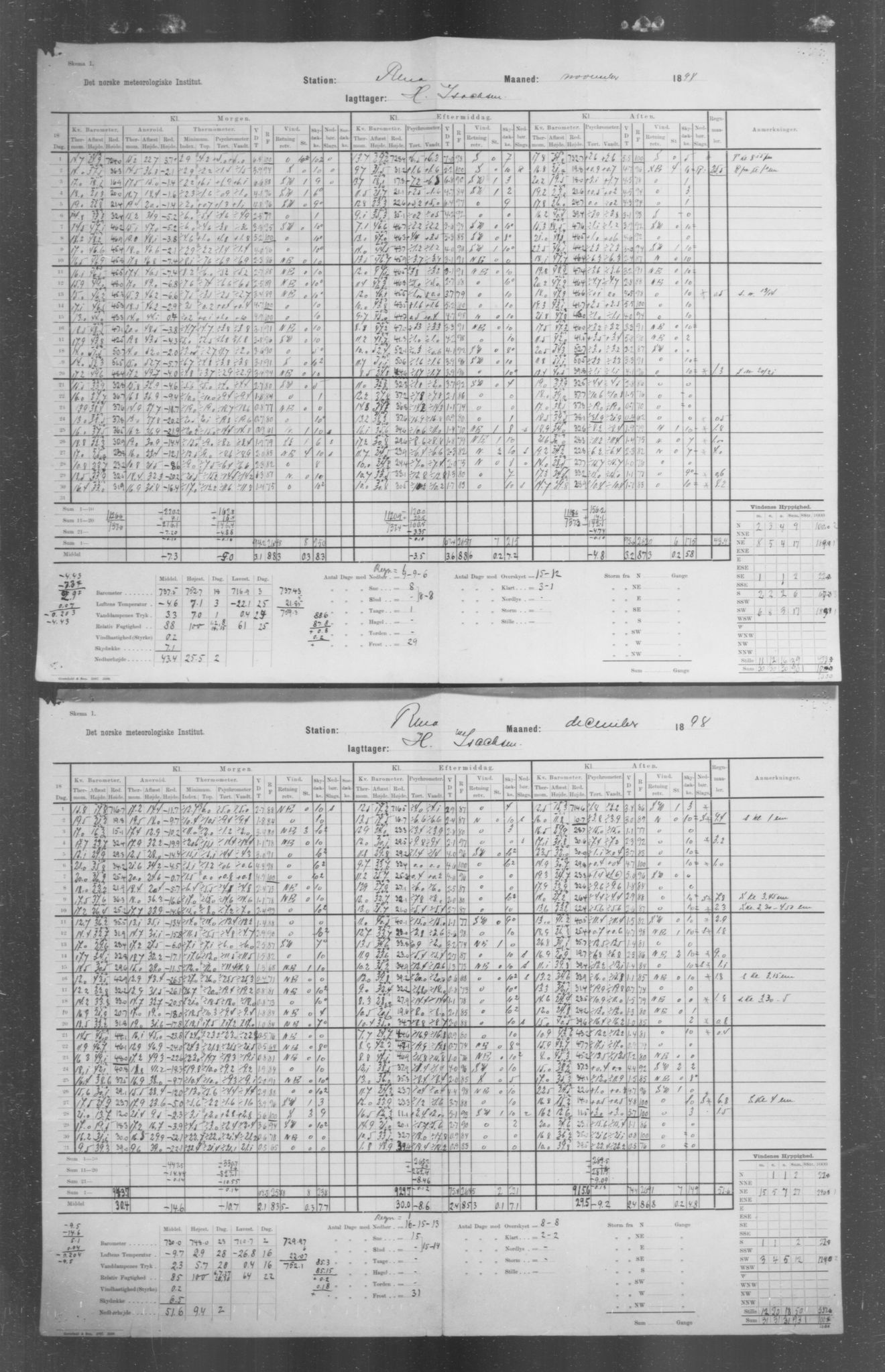 Det norske meteorologiske institutt, AV/RA-S-1570, 1869-1930, p. 130