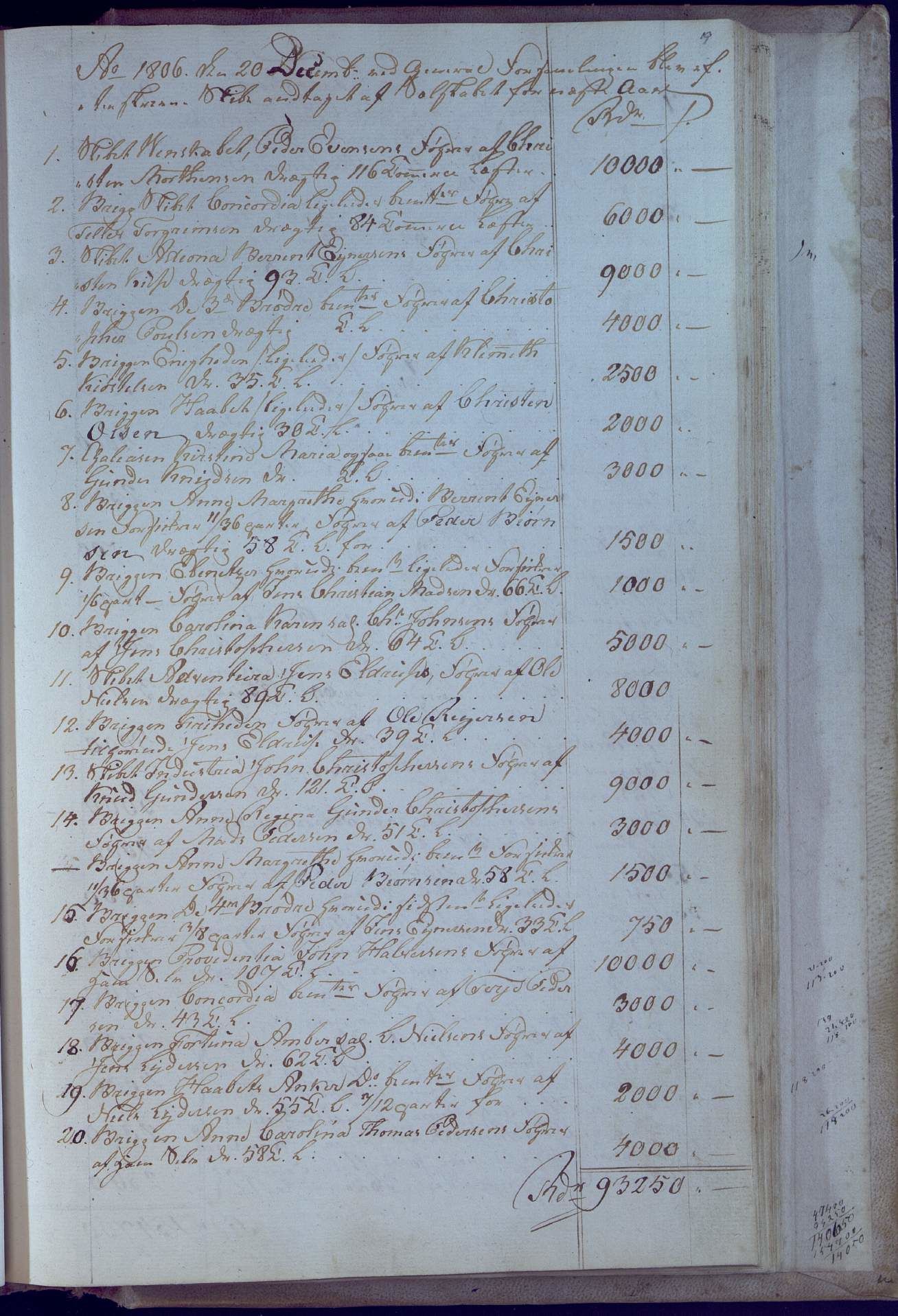 Oxefjordens indbyrdes Assuranceselskab, AAKS/PA-1060a/A/A01/L0001: Forhandlingsprotokoll med regnskap, 1806-1819, p. 11