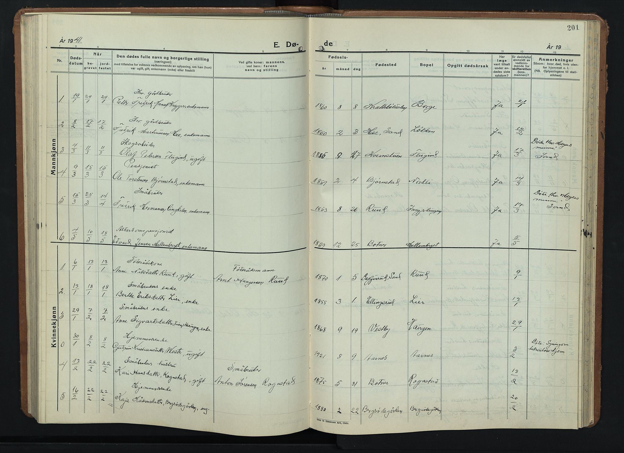 Nord-Odal prestekontor, AV/SAH-PREST-032/H/Ha/Hab/L0006: Parish register (copy) no. 6, 1936-1950, p. 201