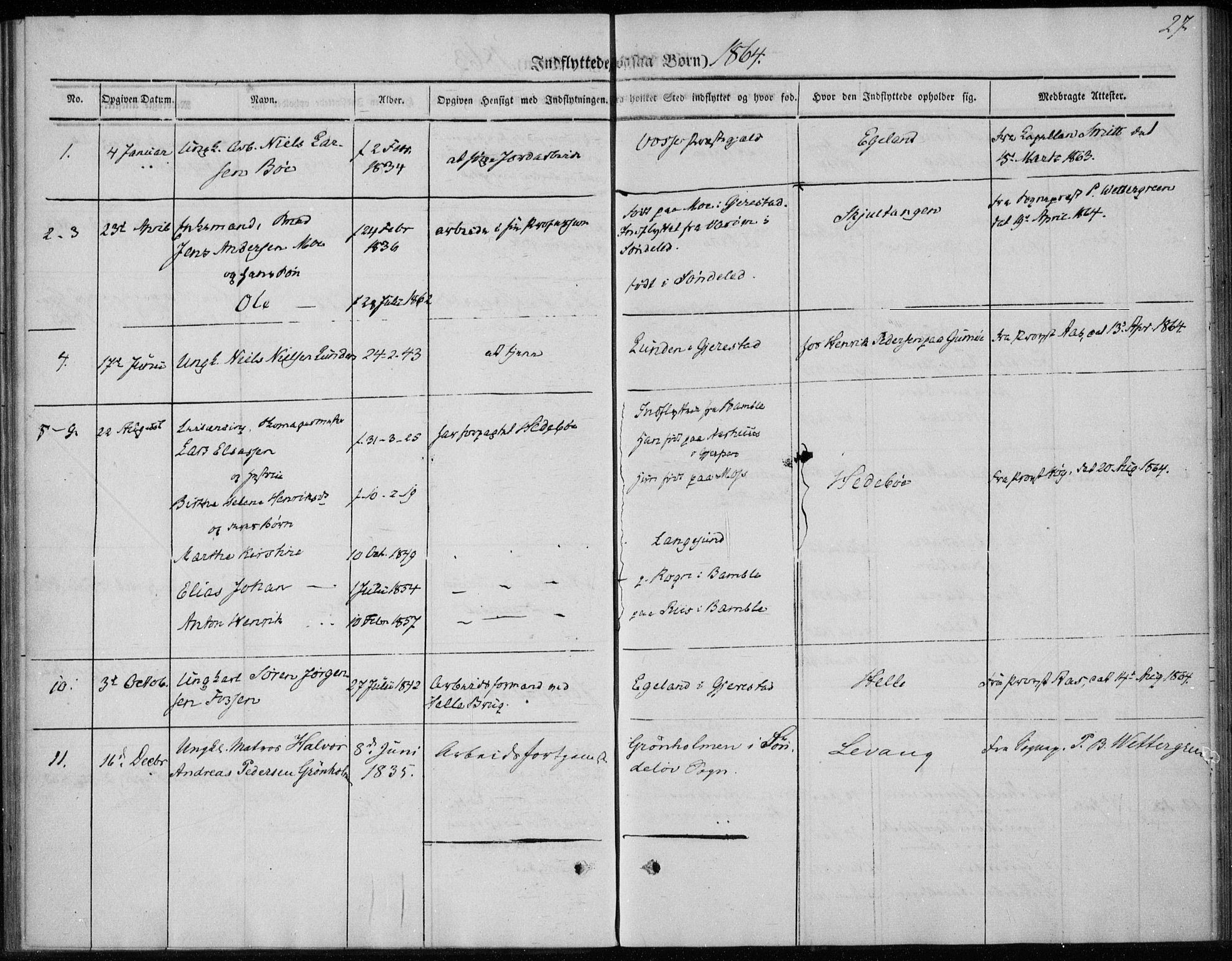 Sannidal kirkebøker, SAKO/A-296/F/Fa/L0013: Parish register (official) no. 13, 1854-1873, p. 27