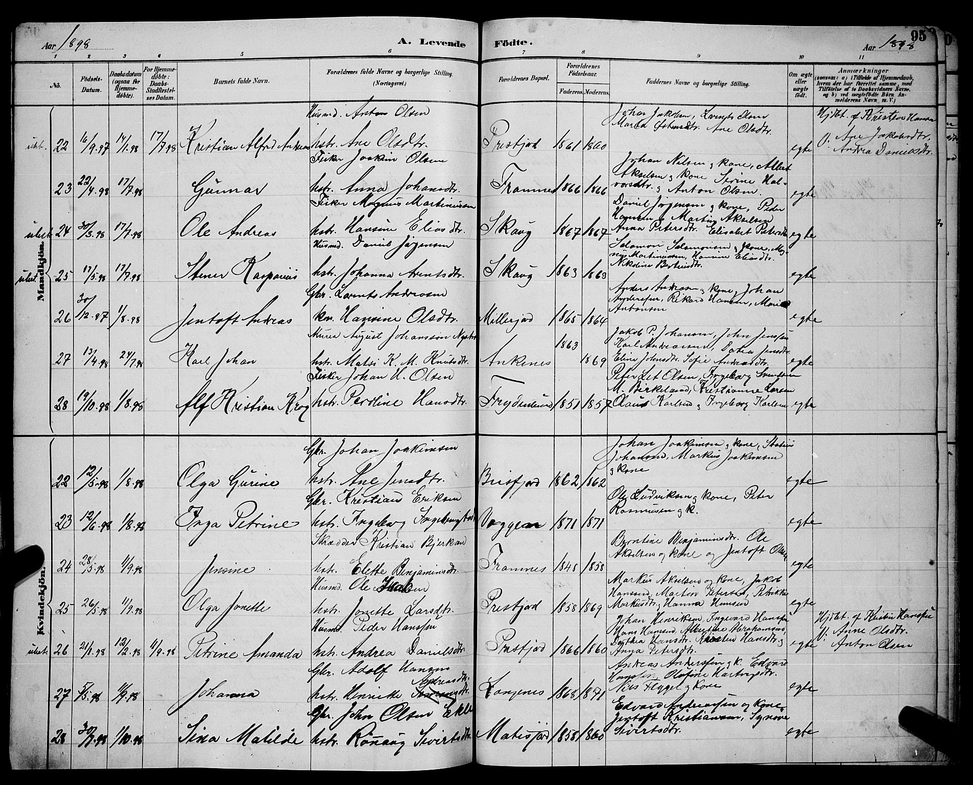 Ministerialprotokoller, klokkerbøker og fødselsregistre - Nordland, AV/SAT-A-1459/866/L0952: Parish register (copy) no. 866C01, 1886-1899, p. 95